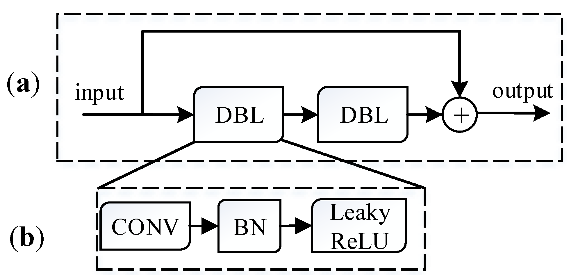 Applsci 11 03061 g004