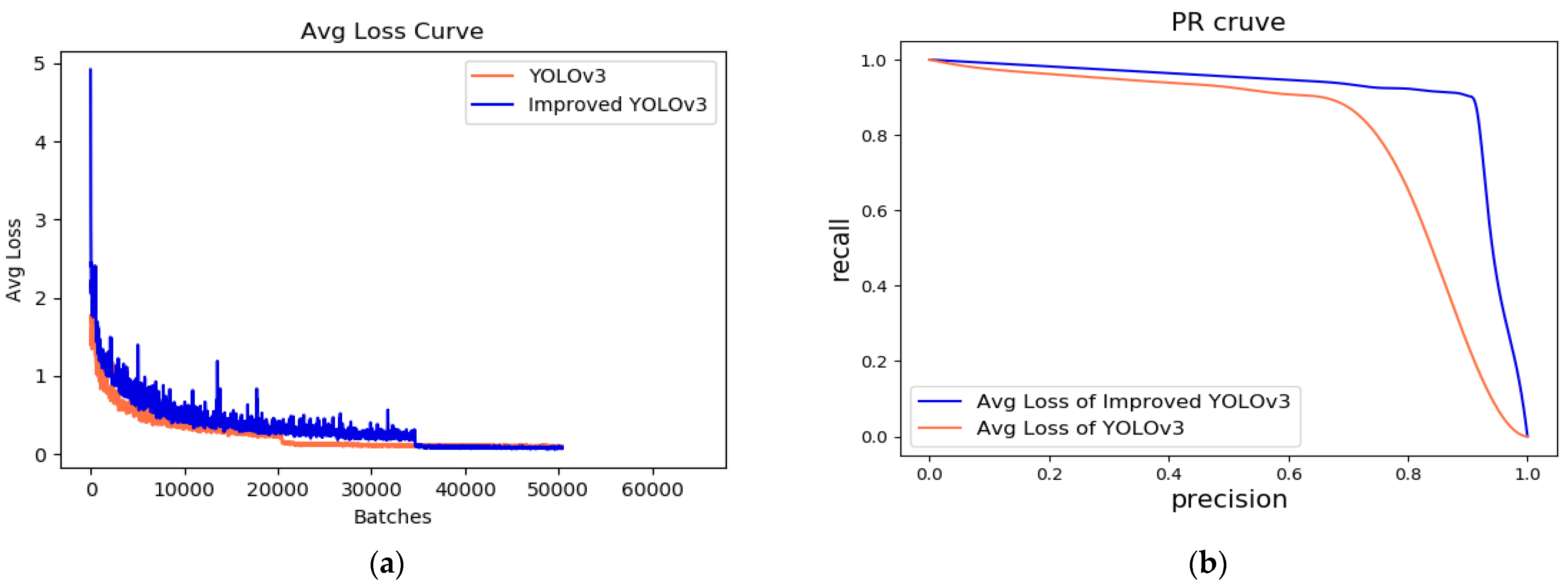 Applsci 11 03061 g006