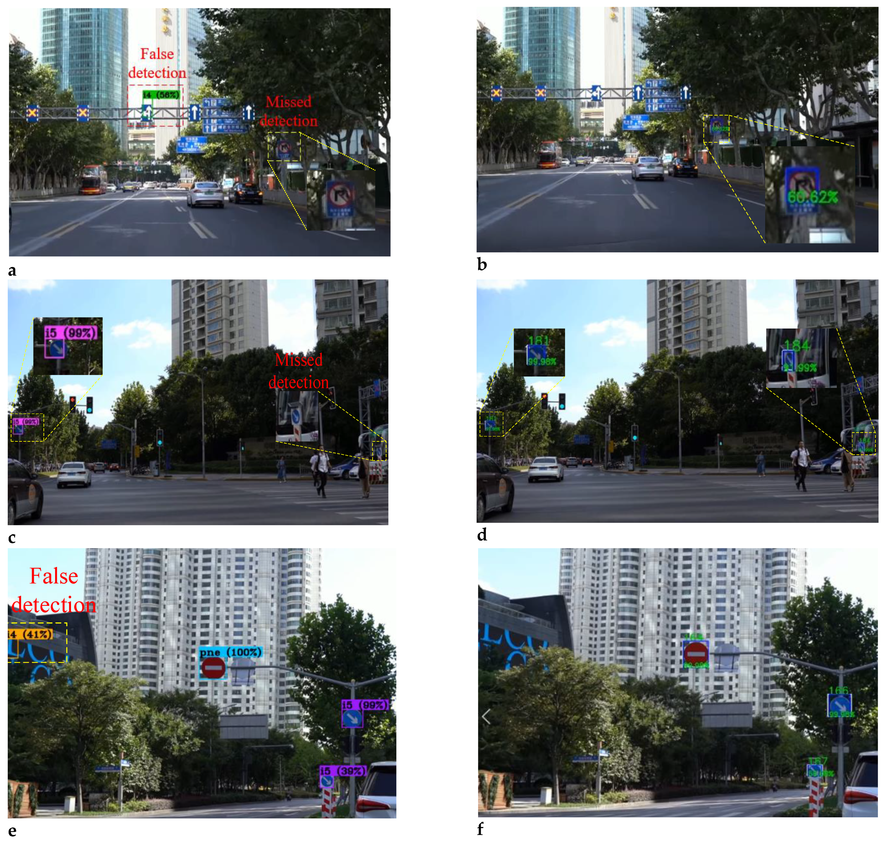 Applsci 11 03061 g007