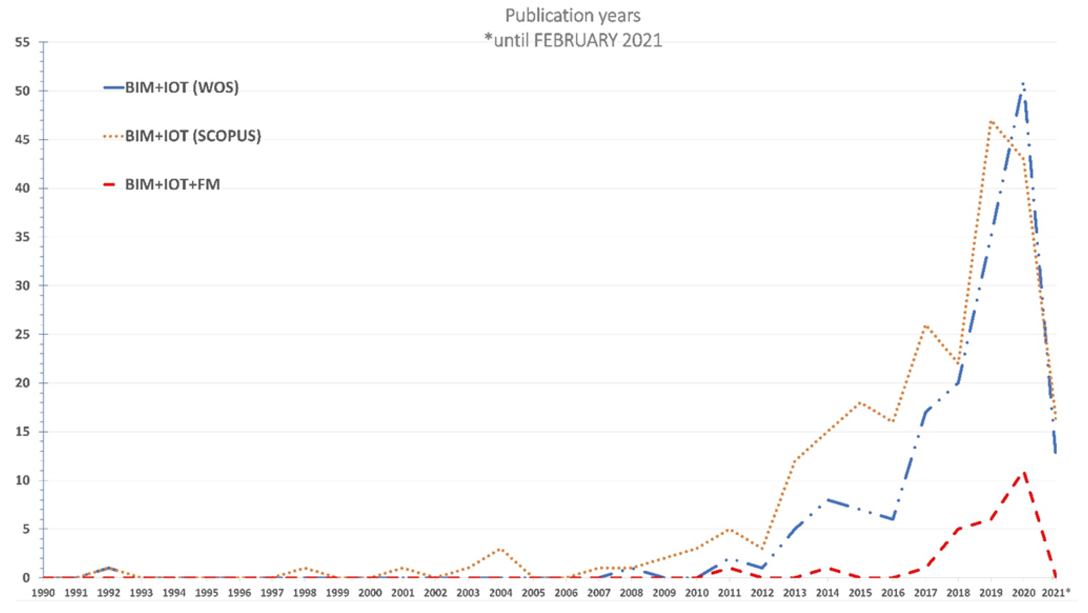 Applsci 11 03062 g002 Applsci 11 03062 g002
