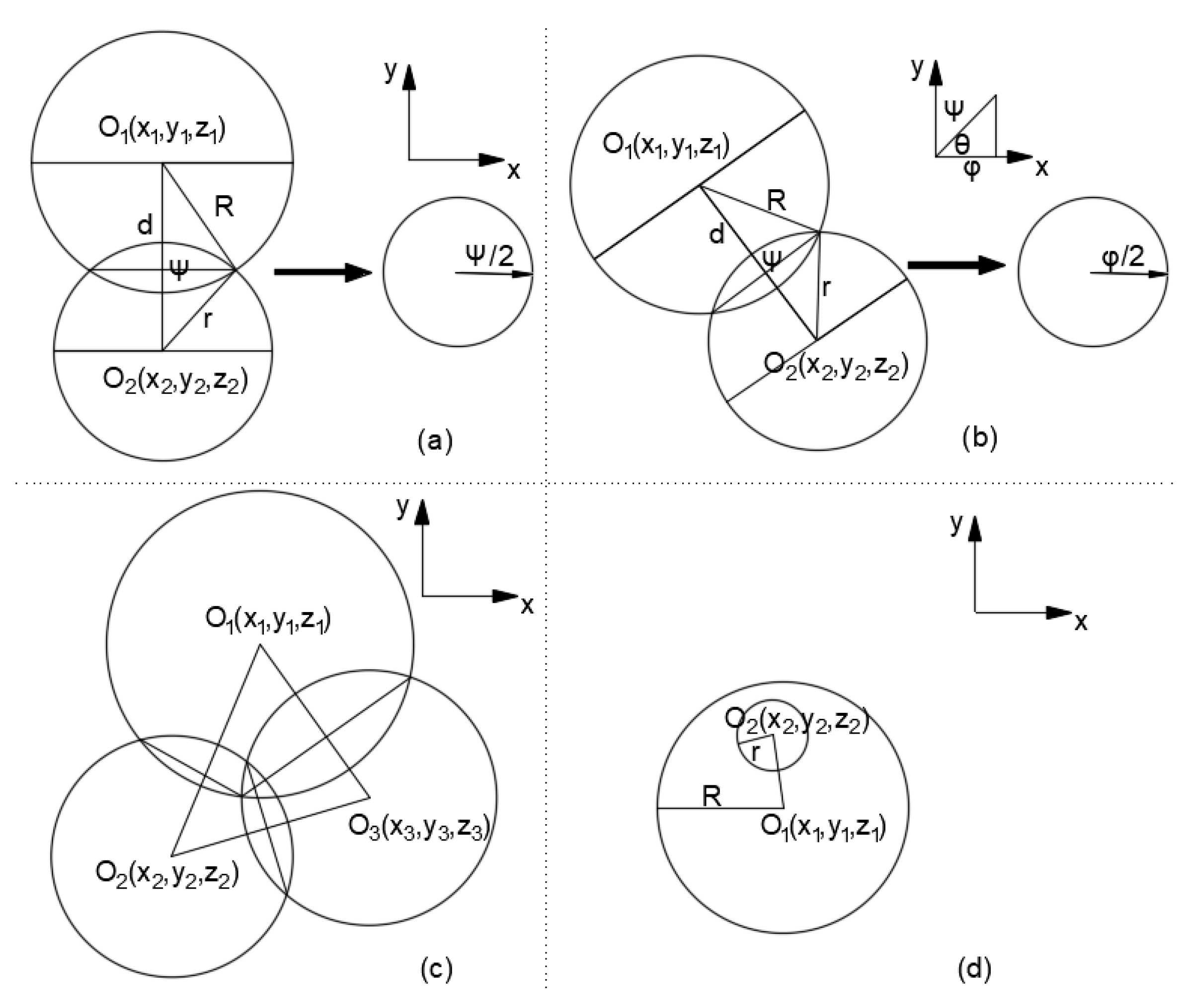 Applsci 11 03063 g003 Applsci 11 03063 g003