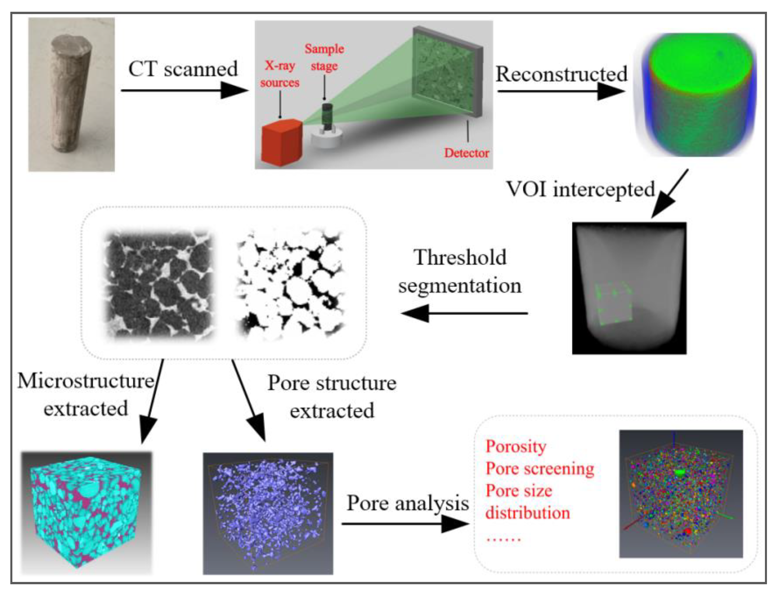 Applsci 11 03063 g005 Applsci 11 03063 g005