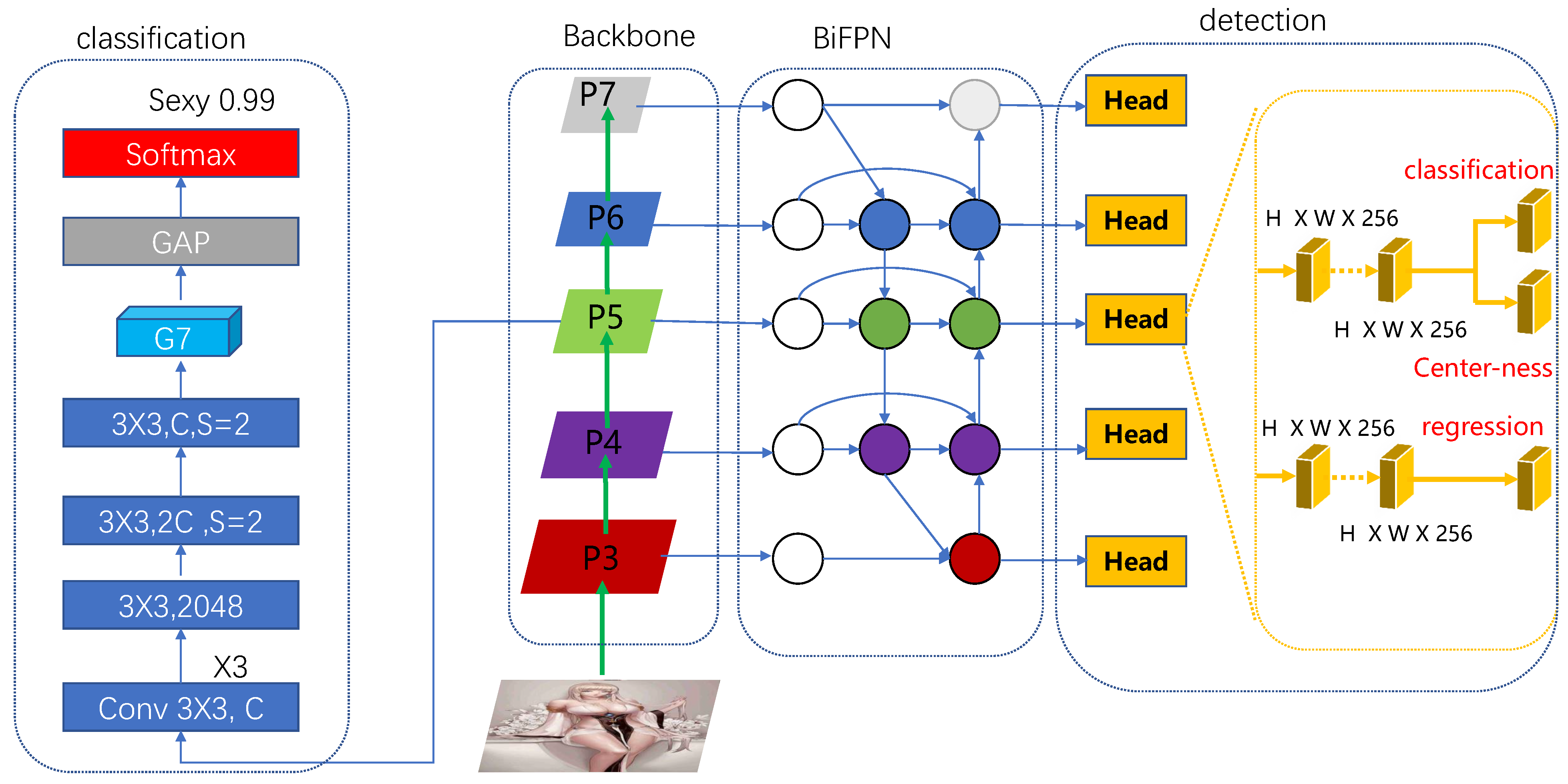 Applsci 11 03066 g003 Applsci 11 03066 g003