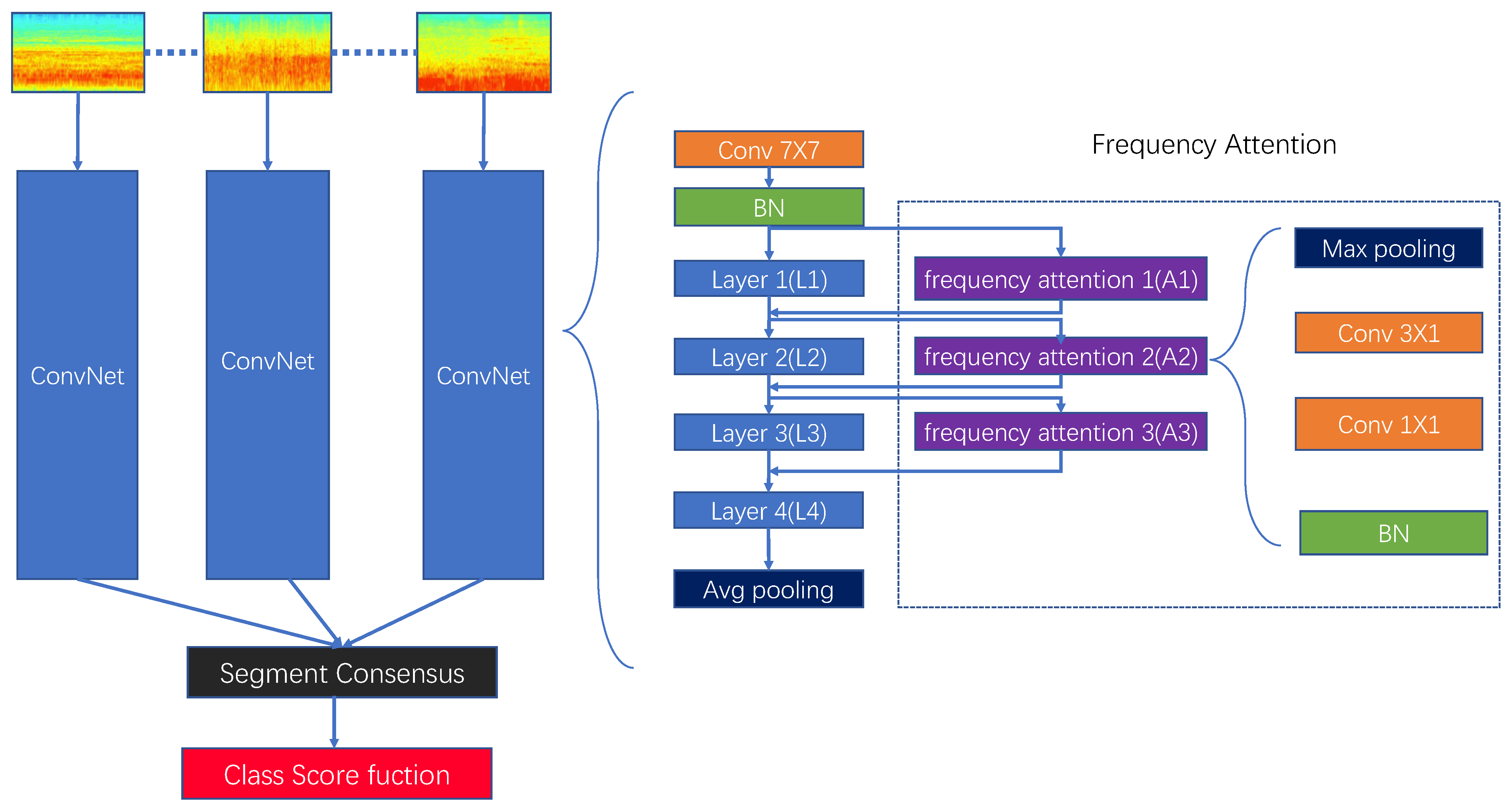 Applsci 11 03066 g004 Applsci 11 03066 g004