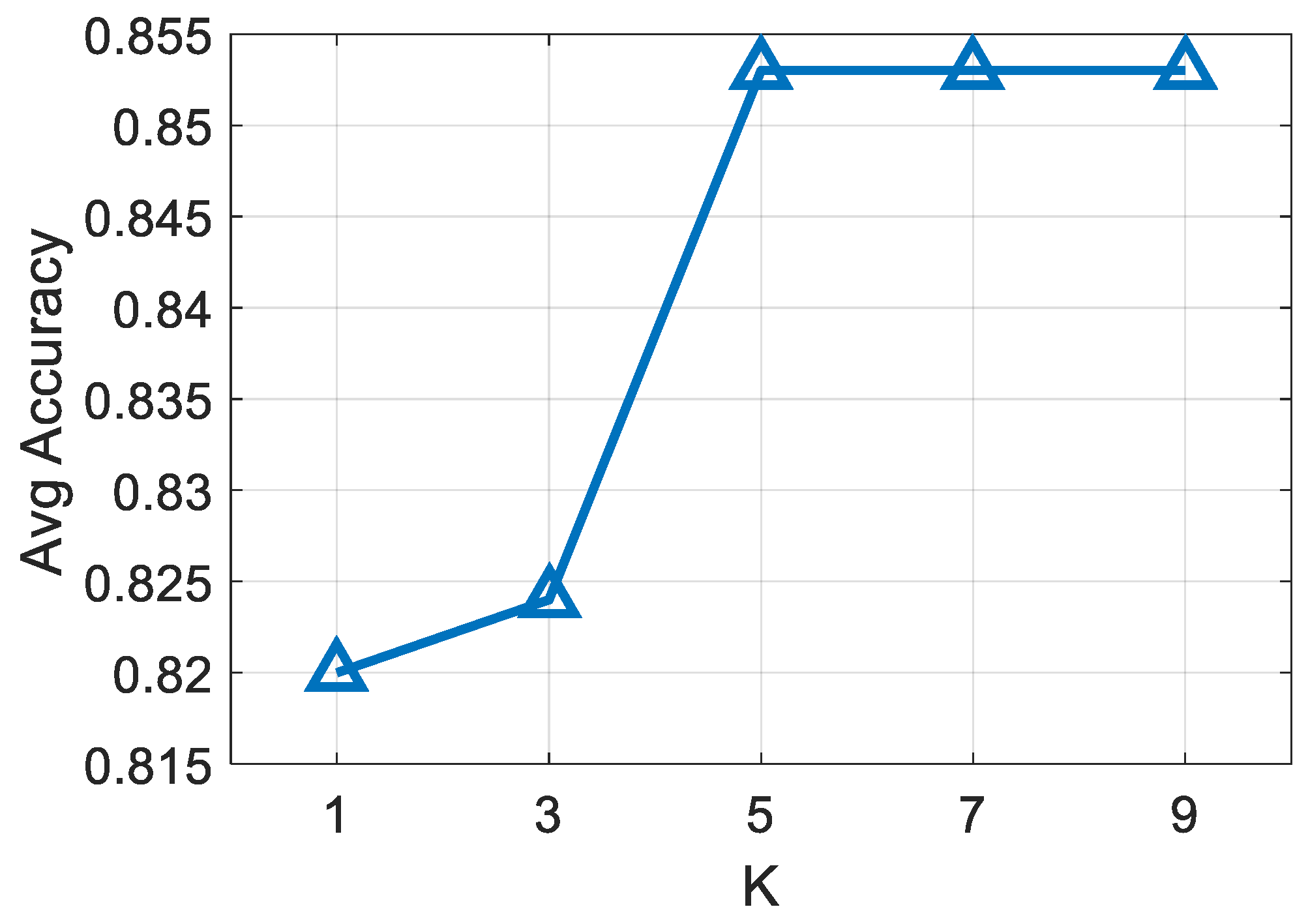 Applsci 11 03066 g005 Applsci 11 03066 g005