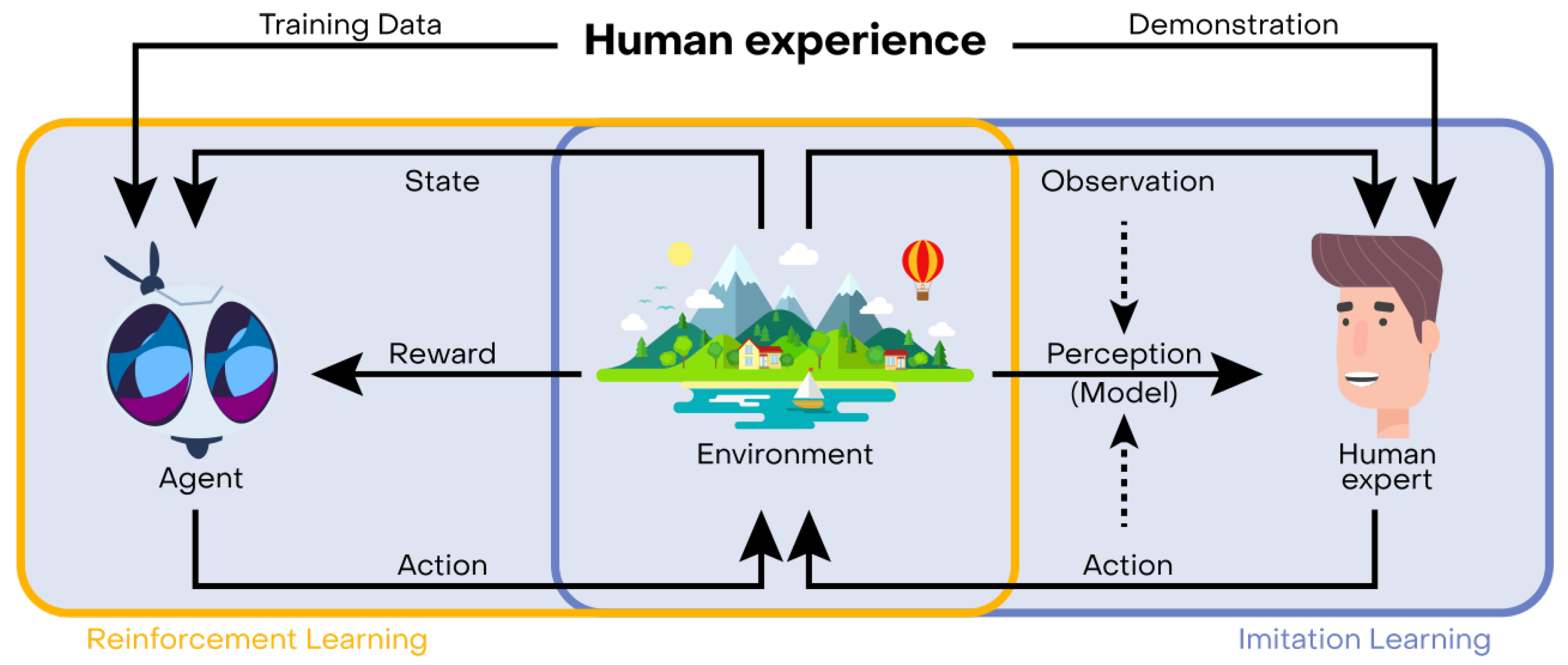Applsci 11 03068 g001