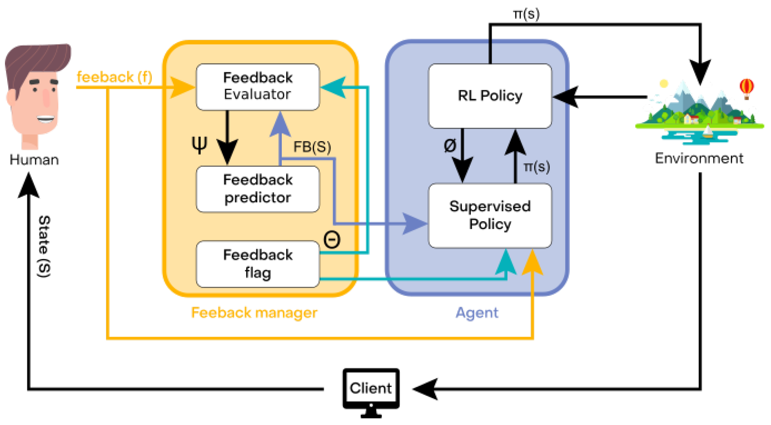 Applsci 11 03068 g002