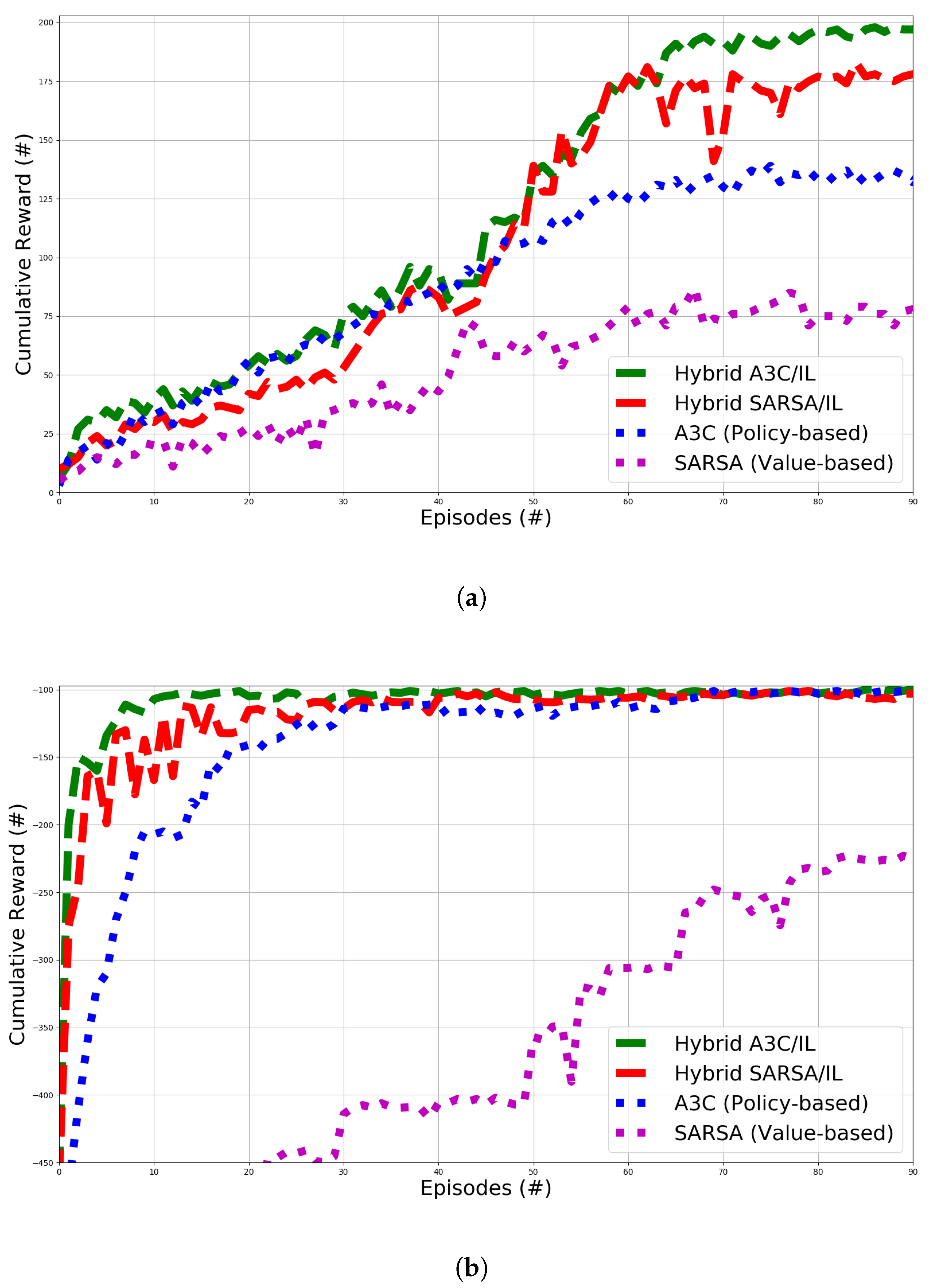 Applsci 11 03068 g004