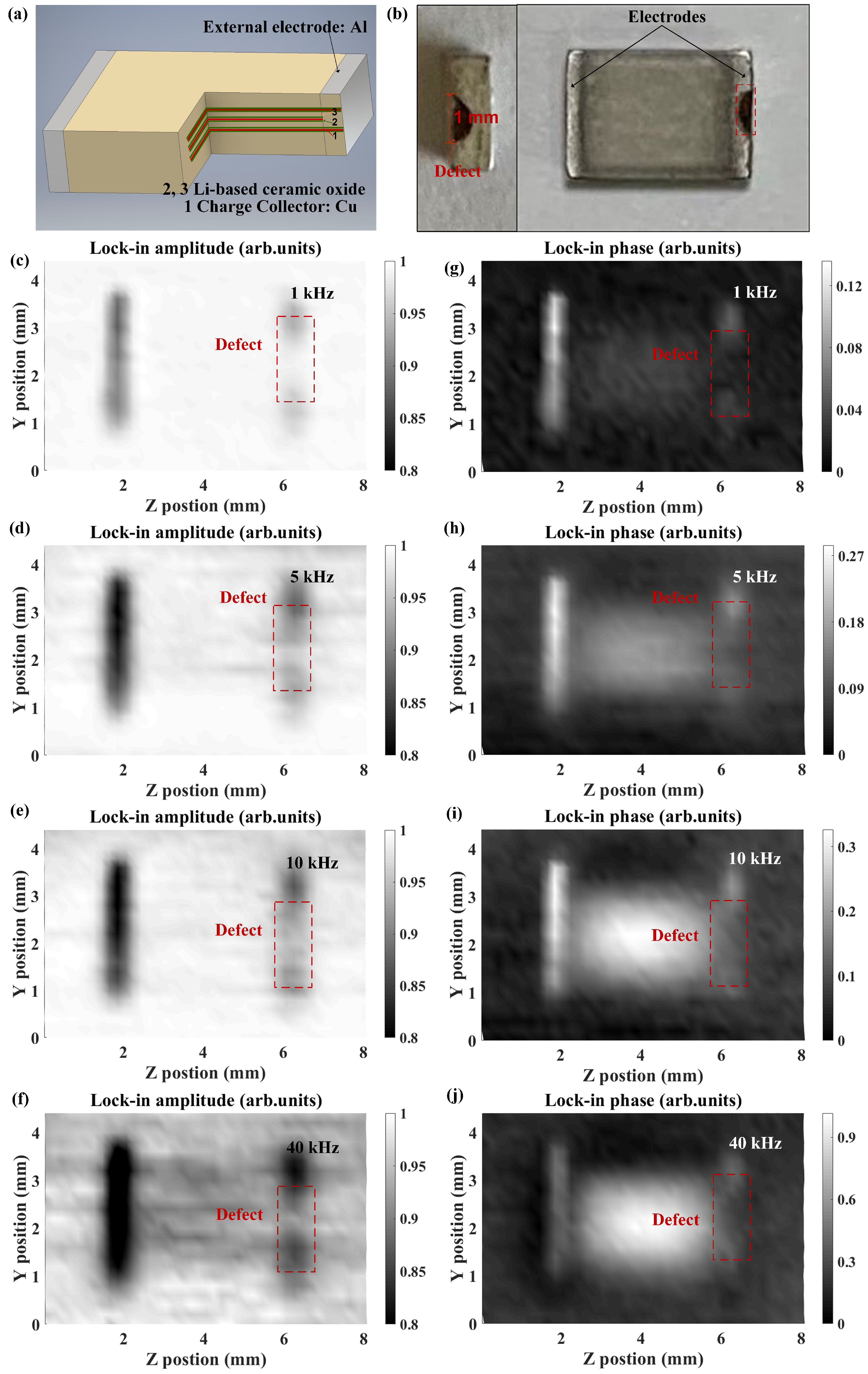 Applsci 11 03069 g003
