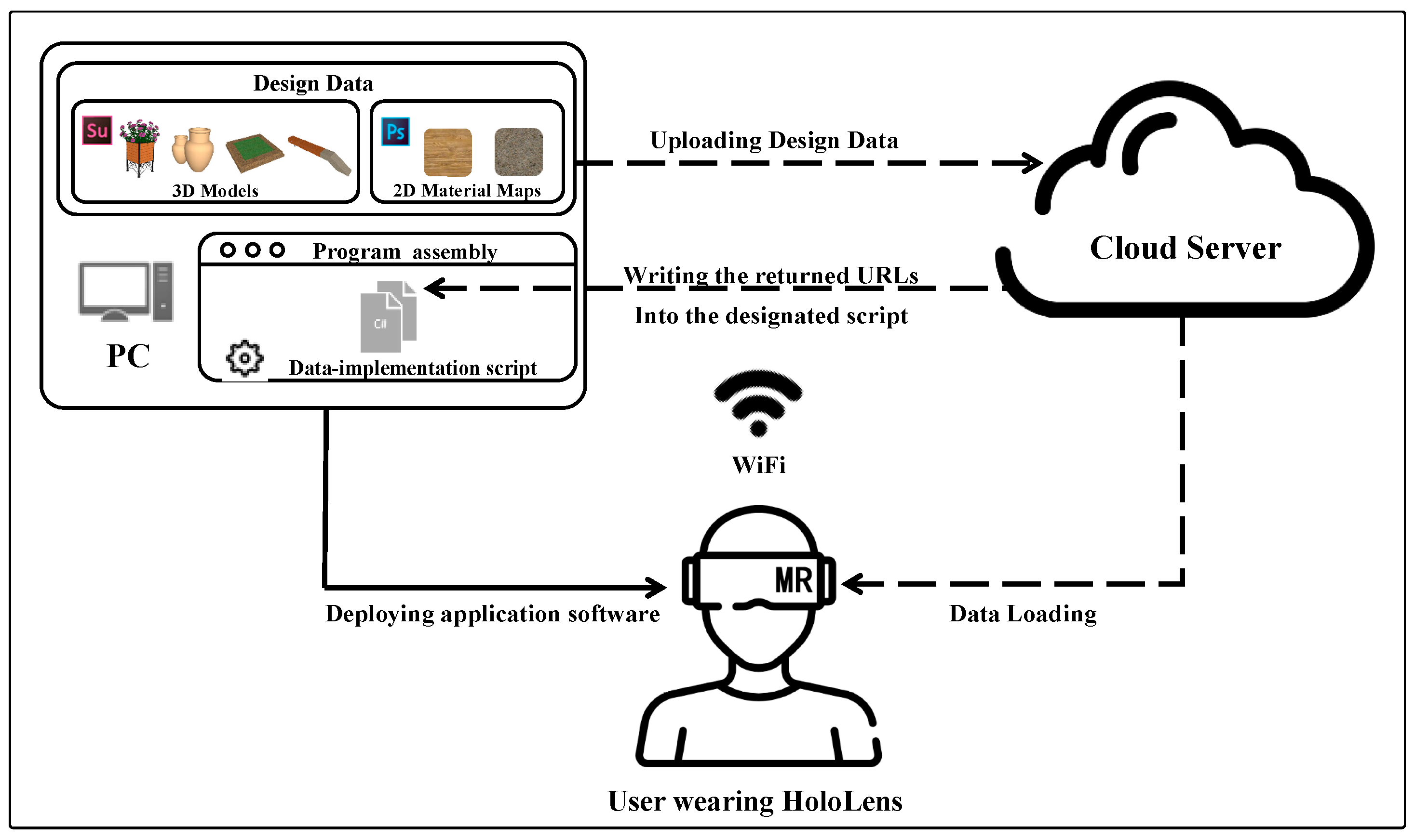 Applsci 11 03071 g004