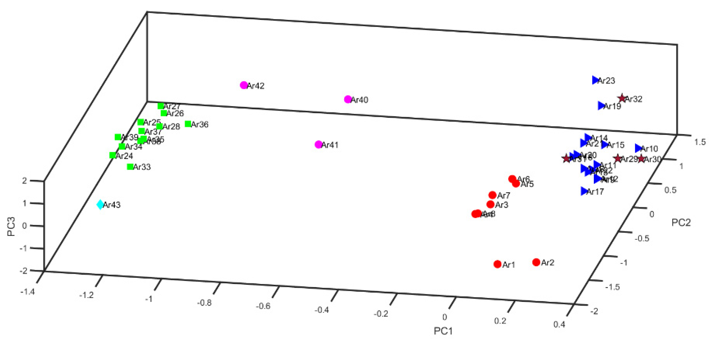 Applsci 11 03073 g003