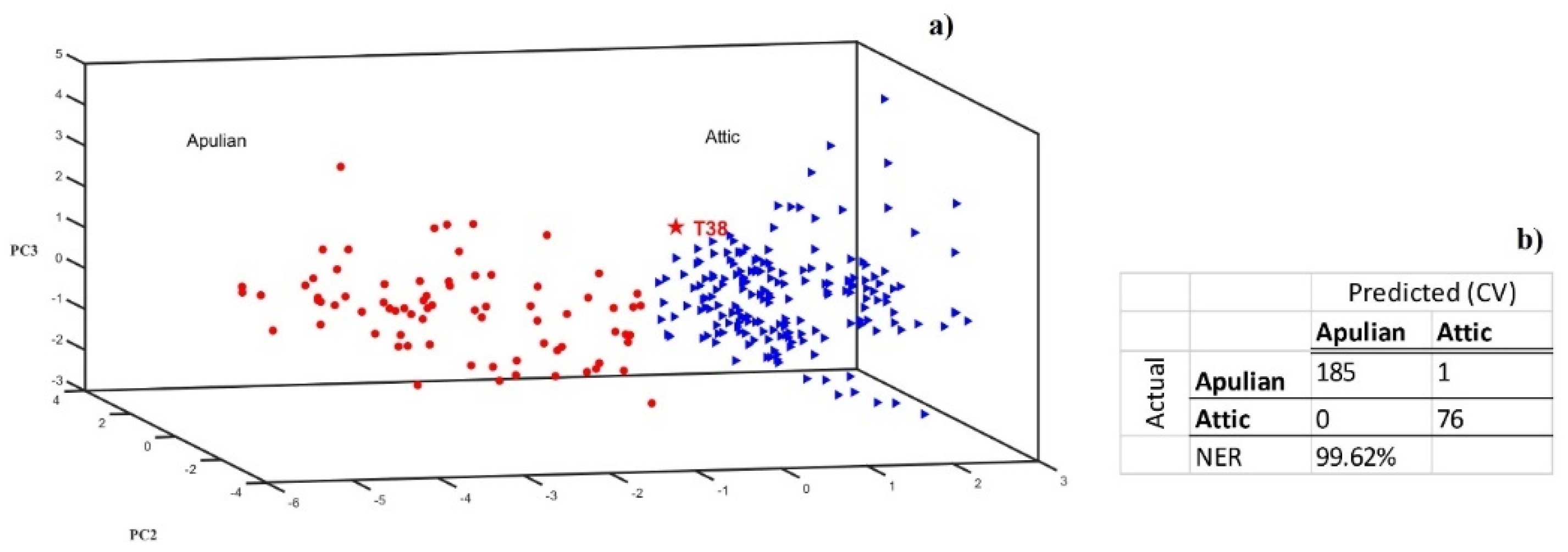 Applsci 11 03073 g006