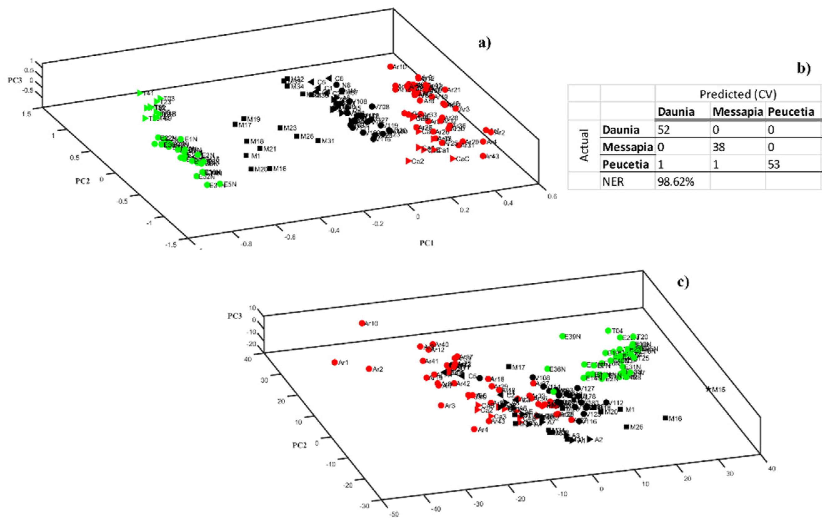 Applsci 11 03073 g007