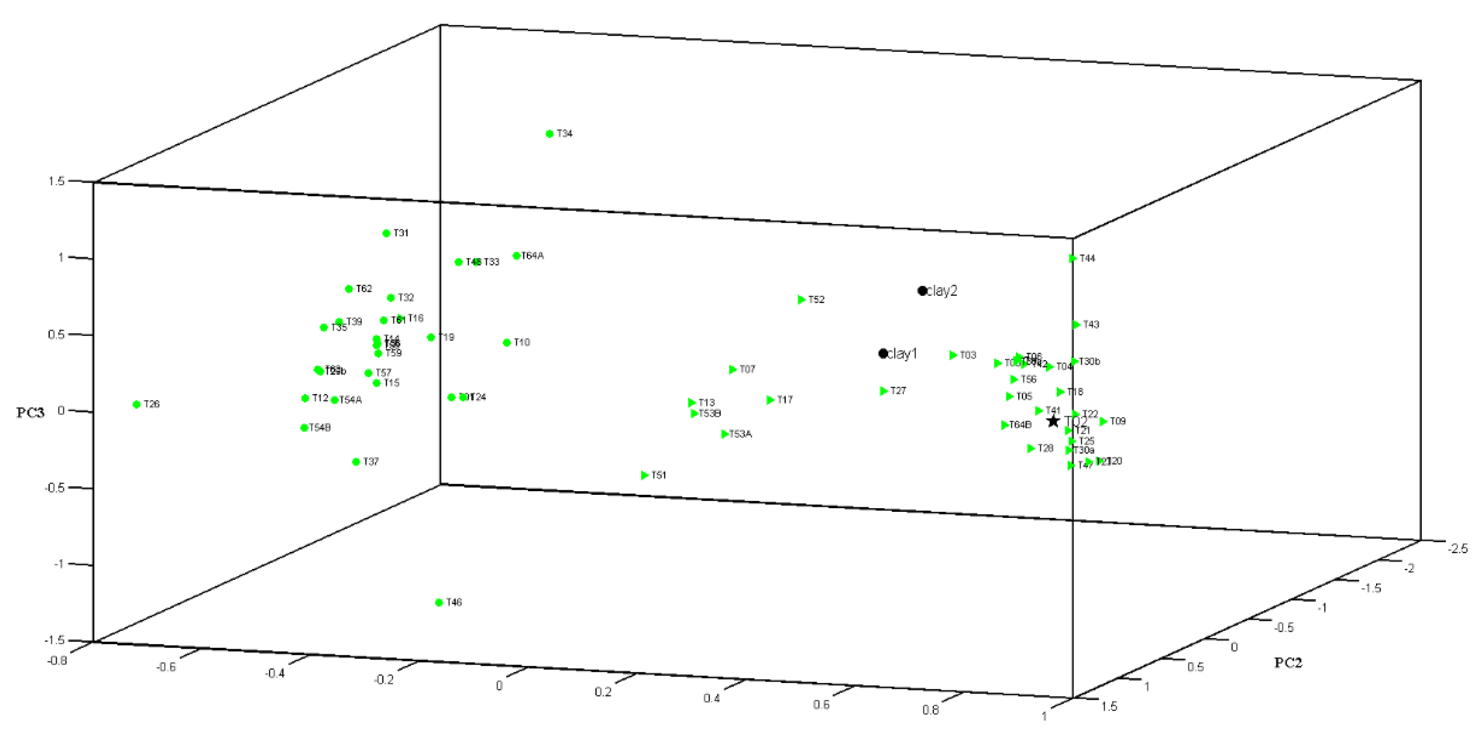 Applsci 11 03073 g008