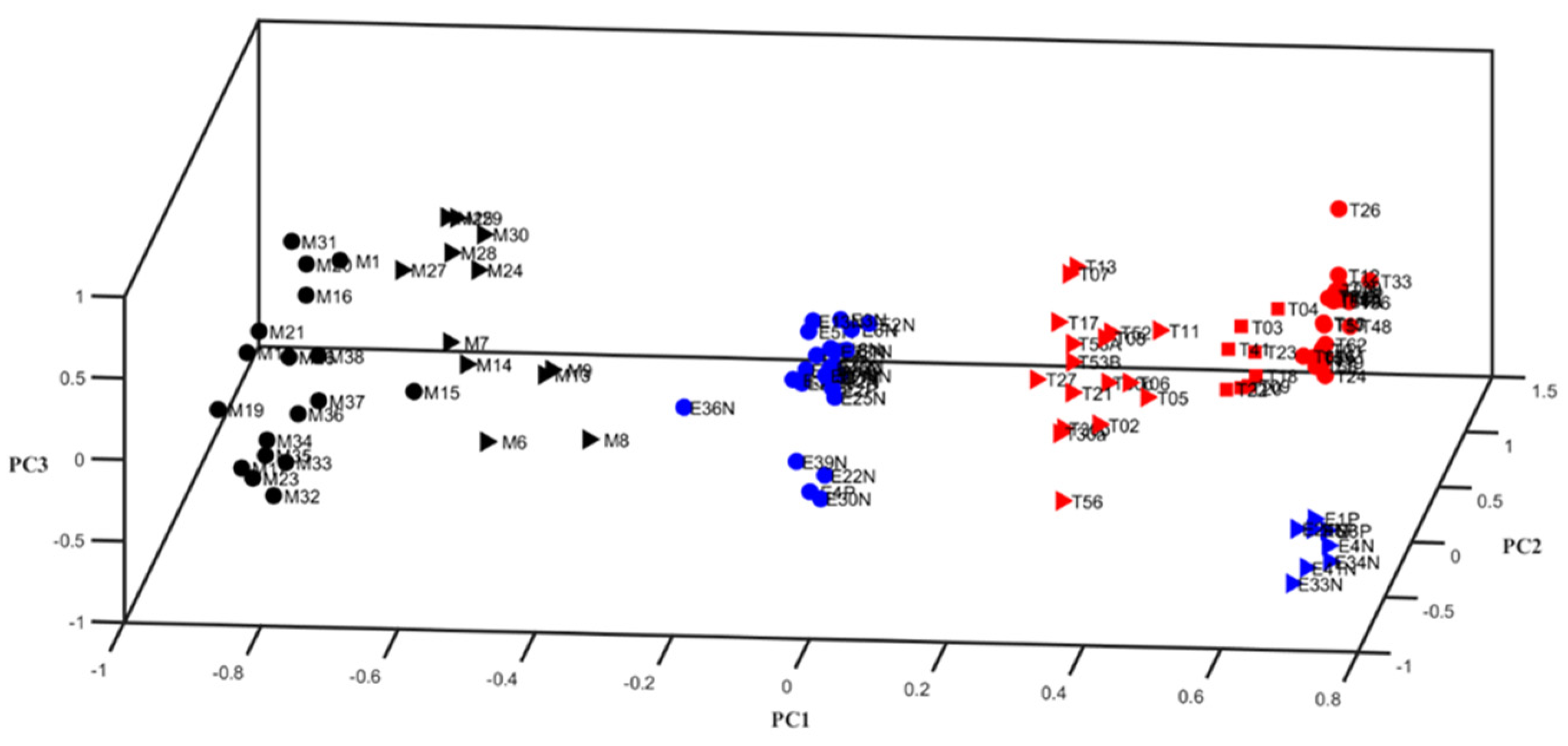 Applsci 11 03073 g011