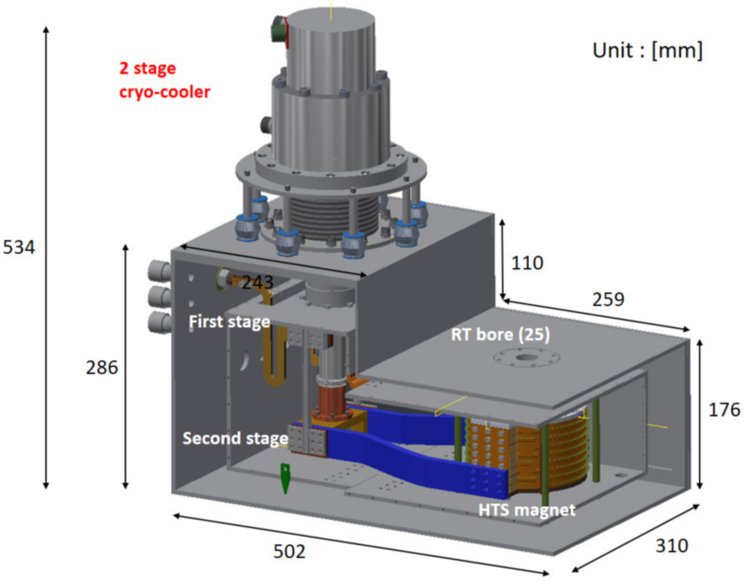 Applsci 11 03074 g001