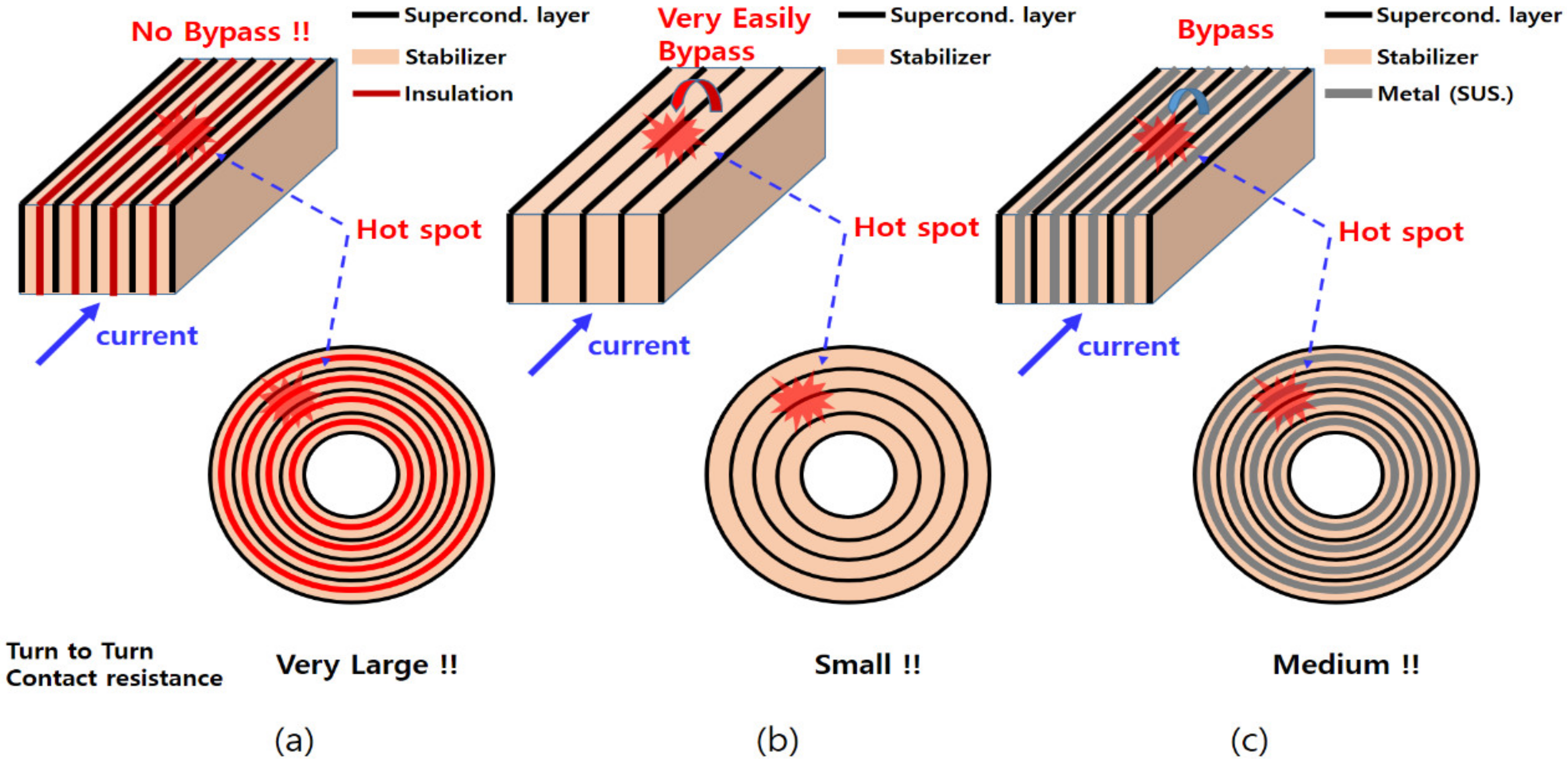 Applsci 11 03074 g002