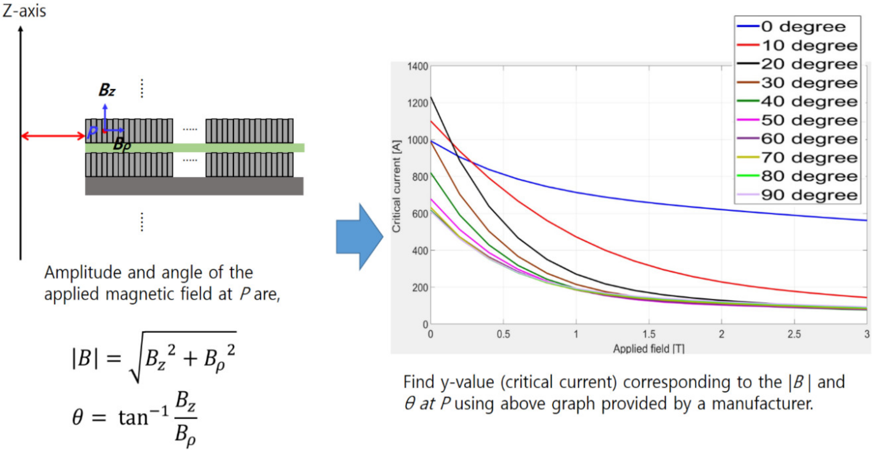 Applsci 11 03074 g005