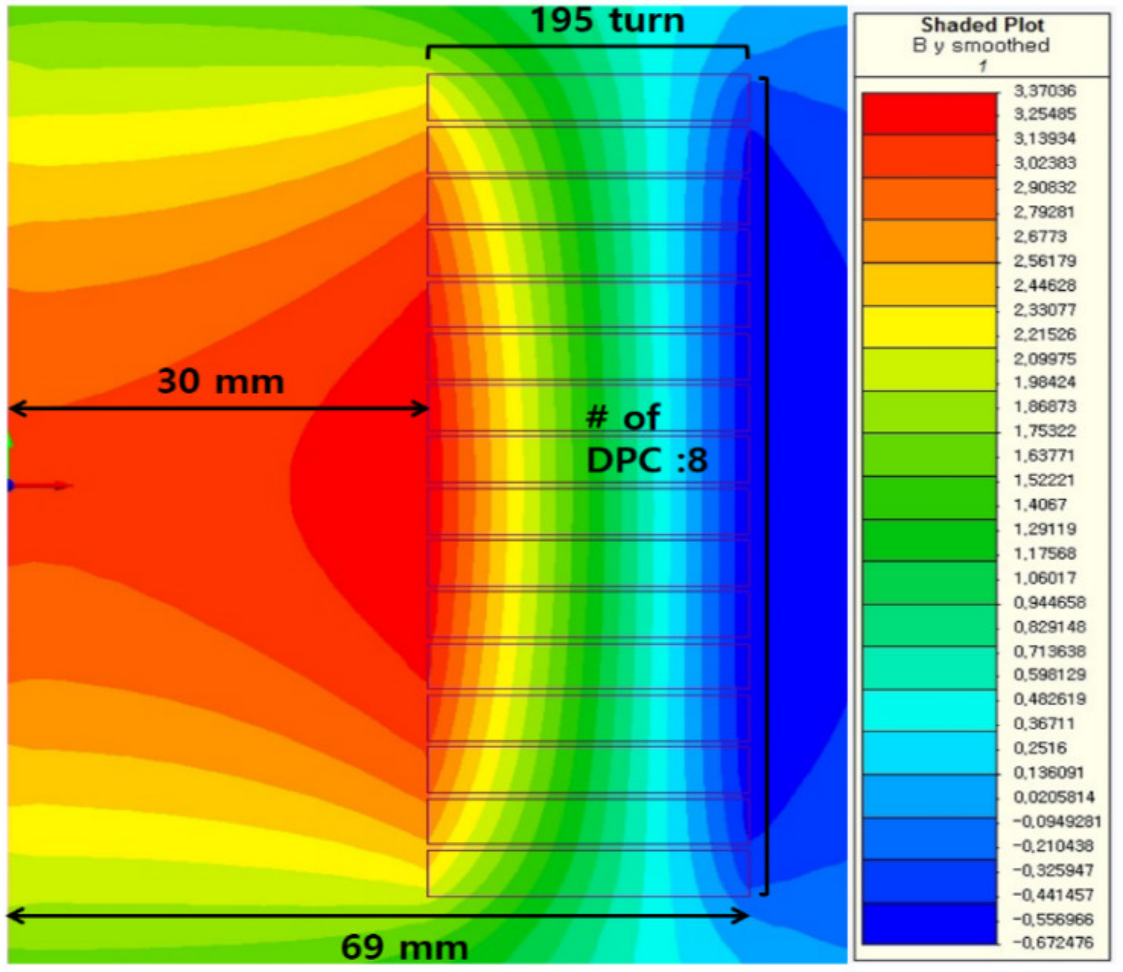 Applsci 11 03074 g006