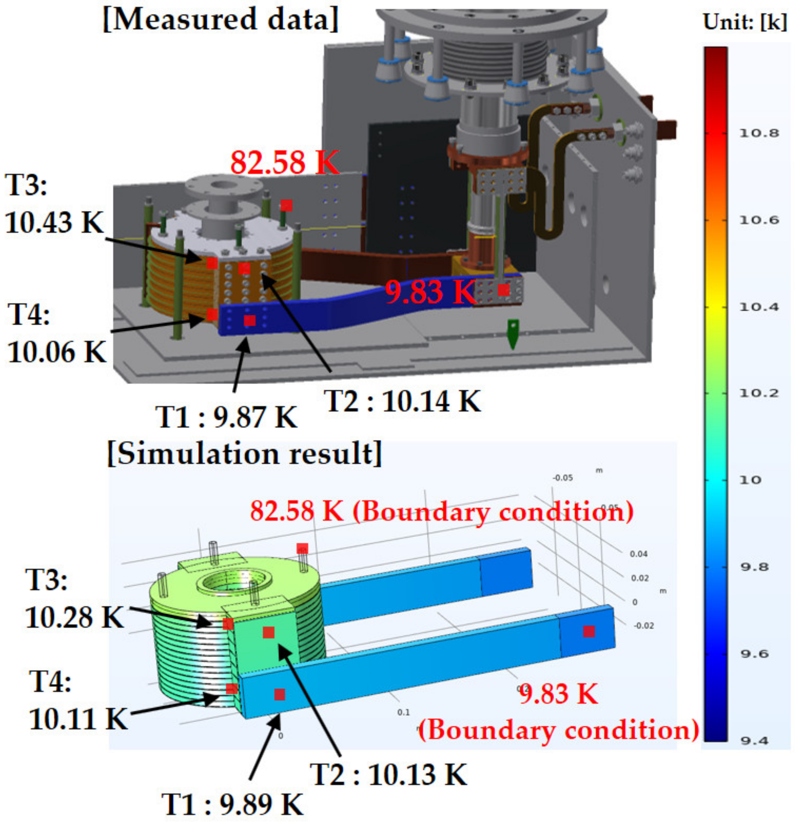 Applsci 11 03074 g012
