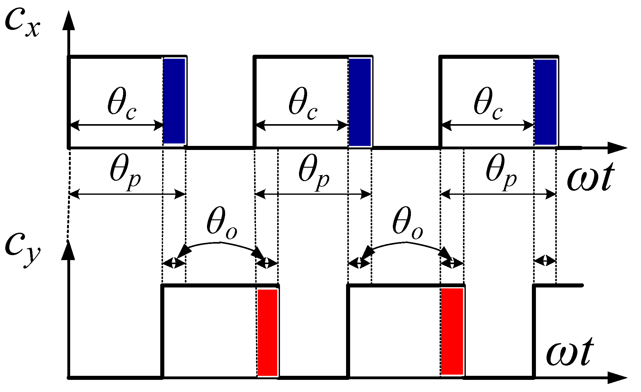 Applsci 11 03075 g004