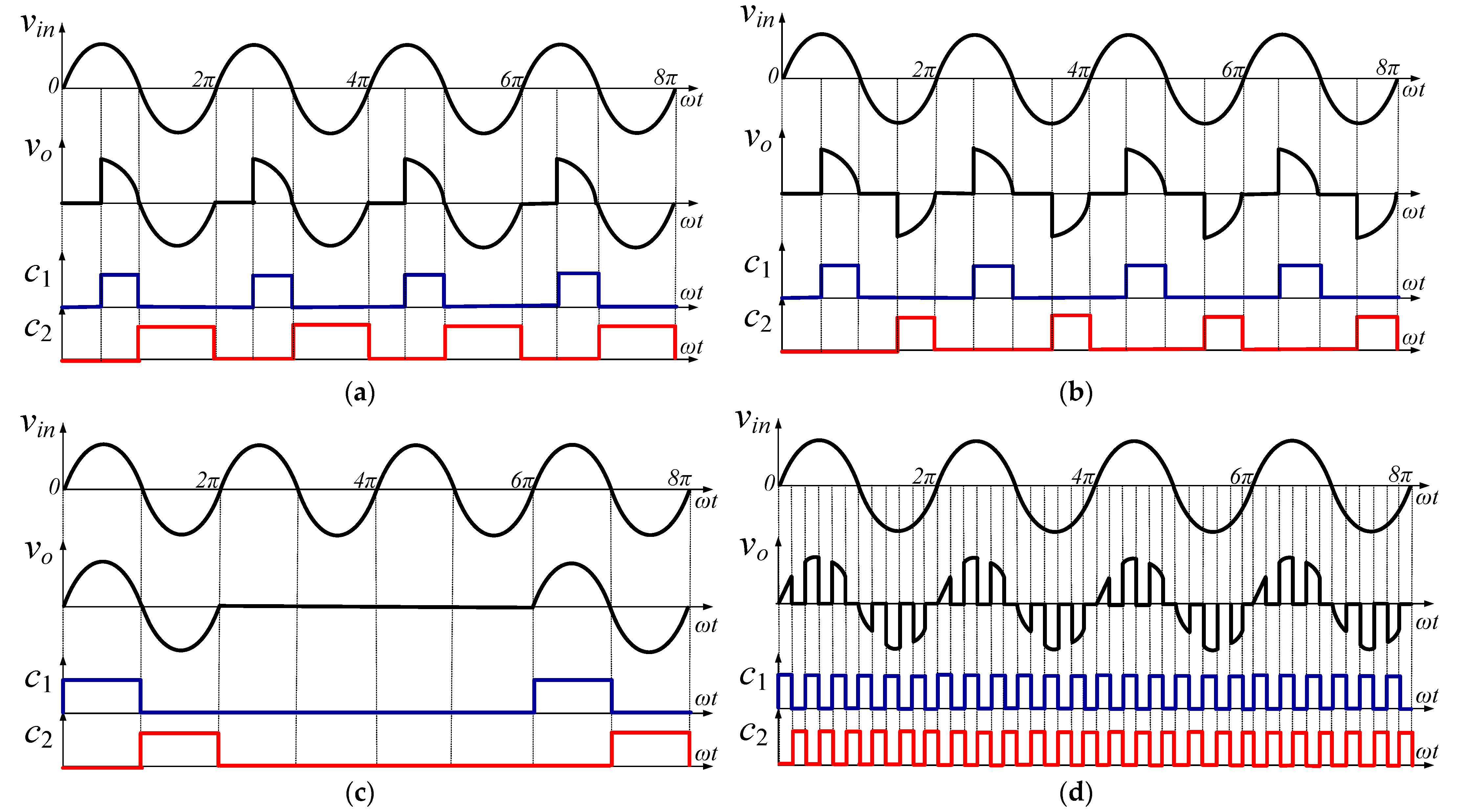 Applsci 11 03075 g008