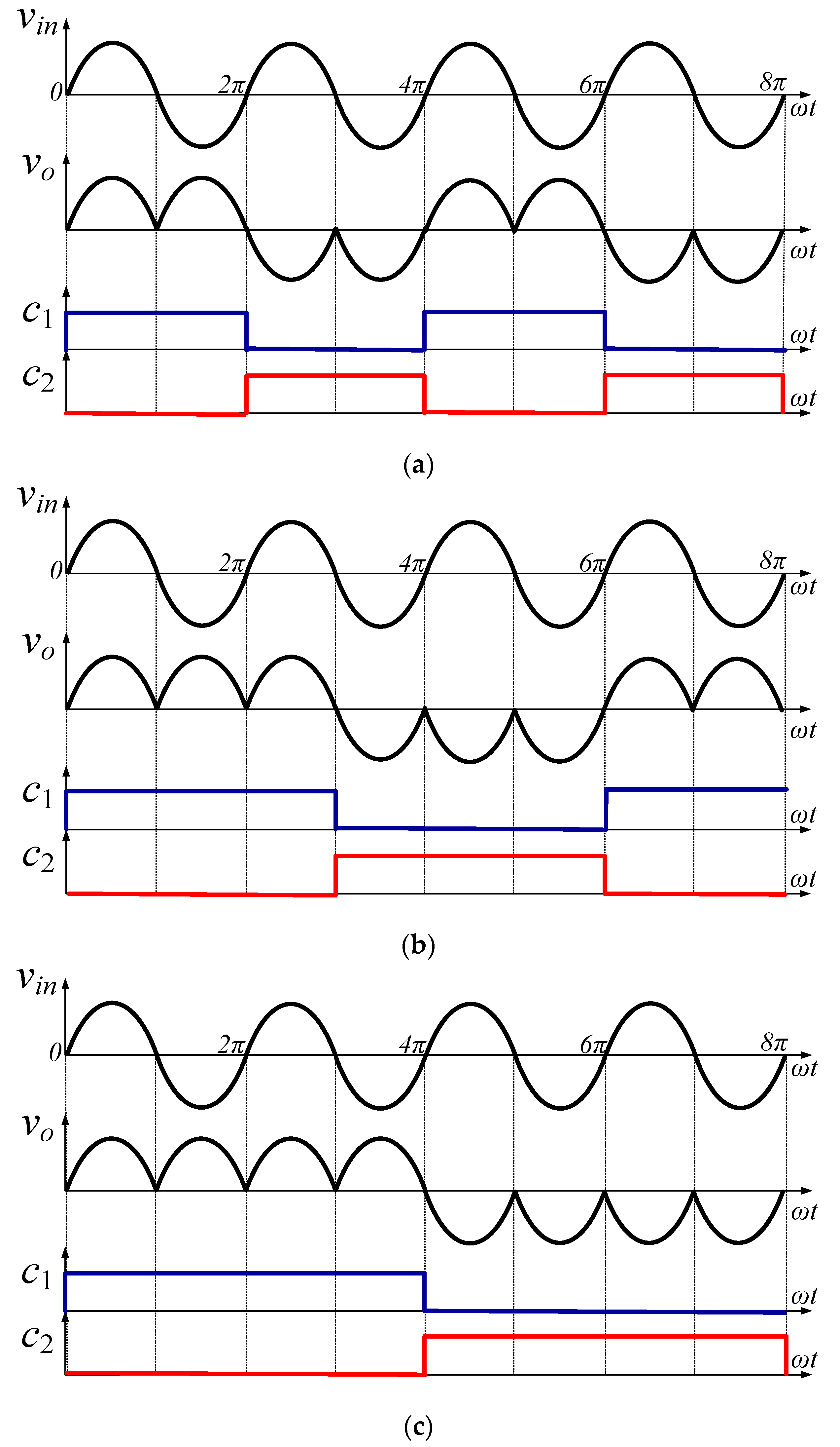Applsci 11 03075 g009