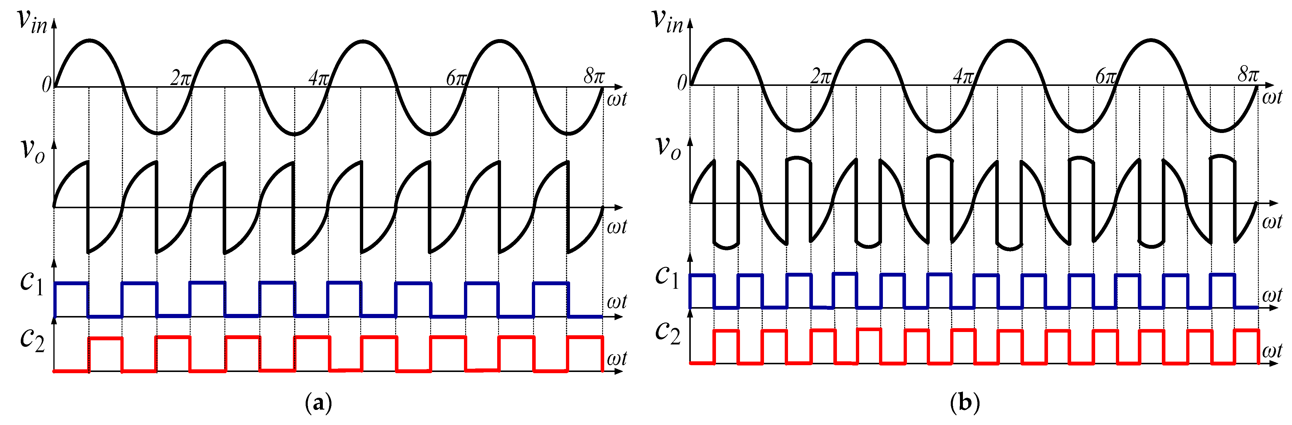 Applsci 11 03075 g010