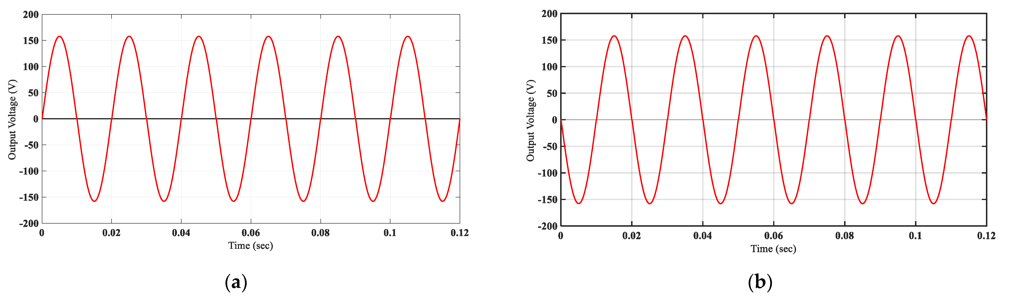 Applsci 11 03075 g011