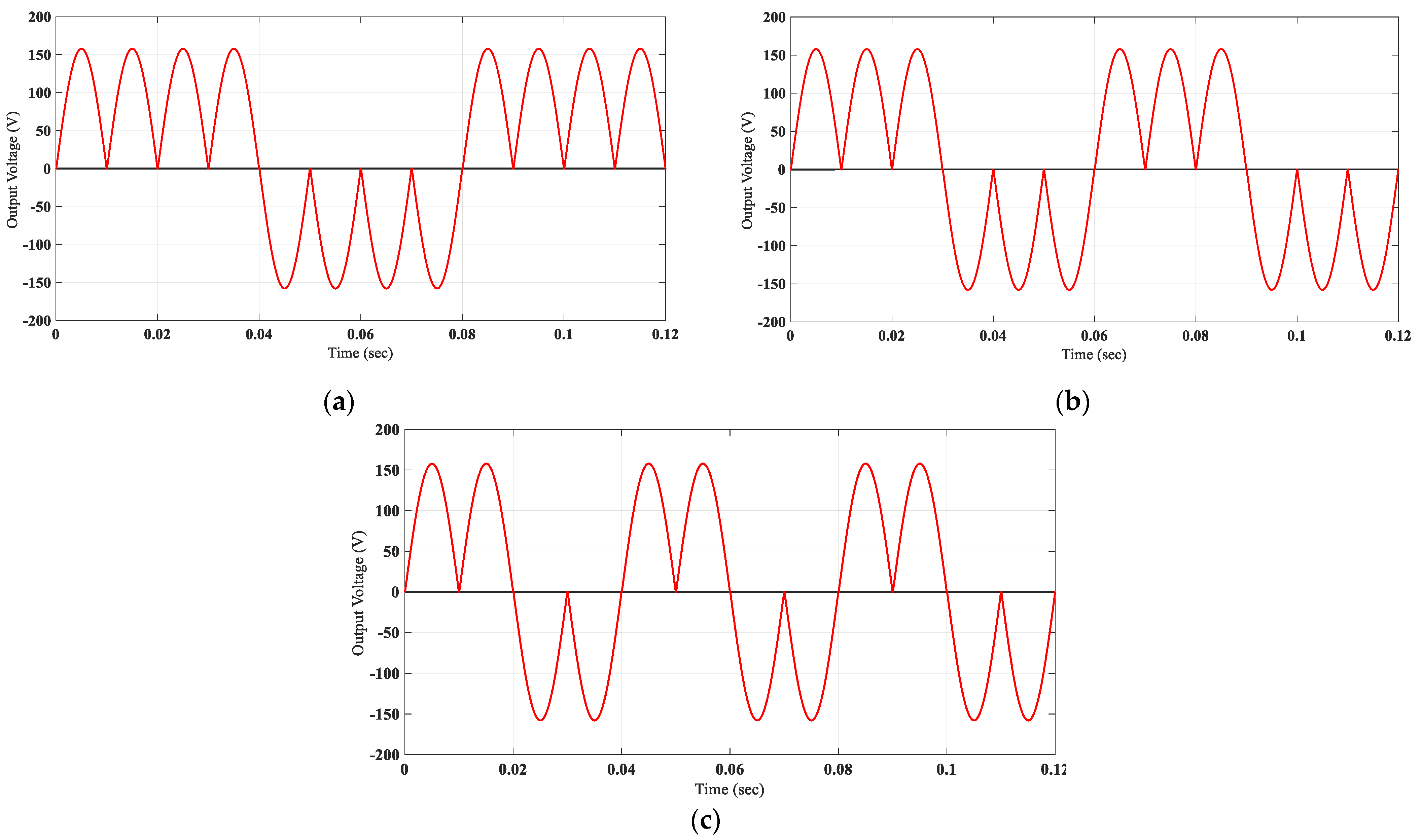 Applsci 11 03075 g012