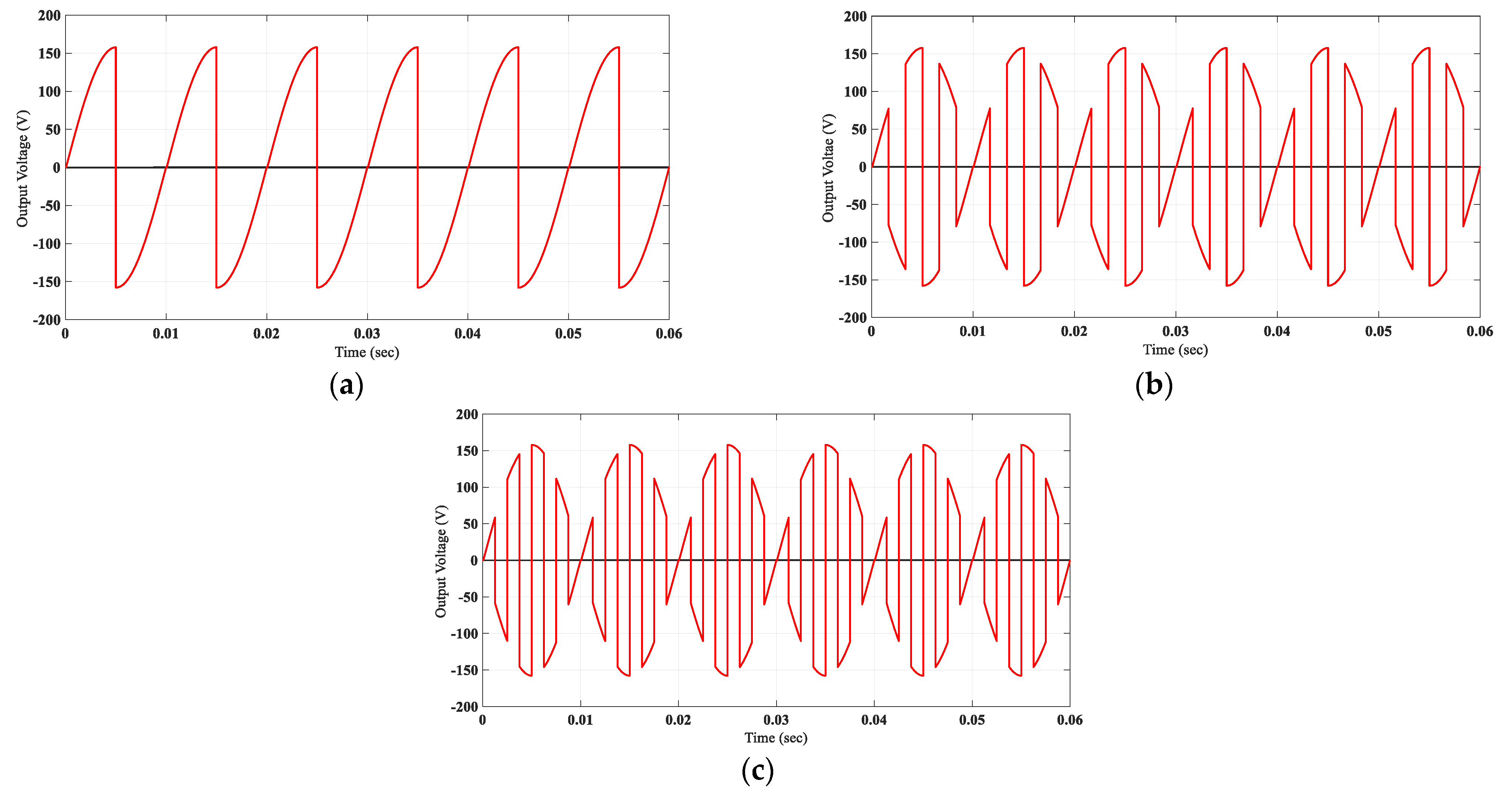 Applsci 11 03075 g013