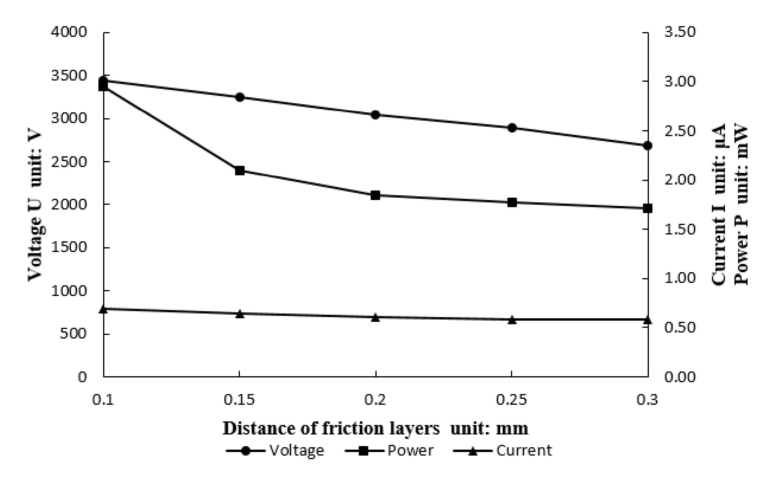 Applsci 11 03076 g008 Applsci 11 03076 g008