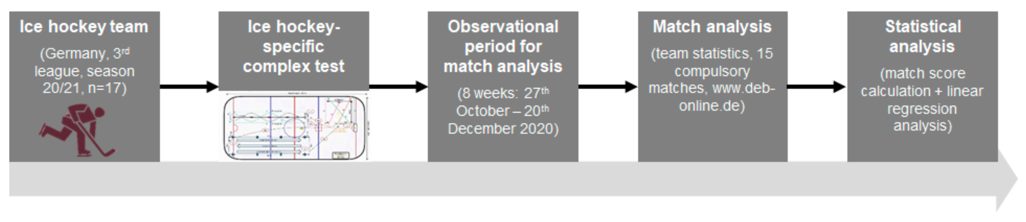 Applsci 11 03080 g001 Applsci 11 03080 g001