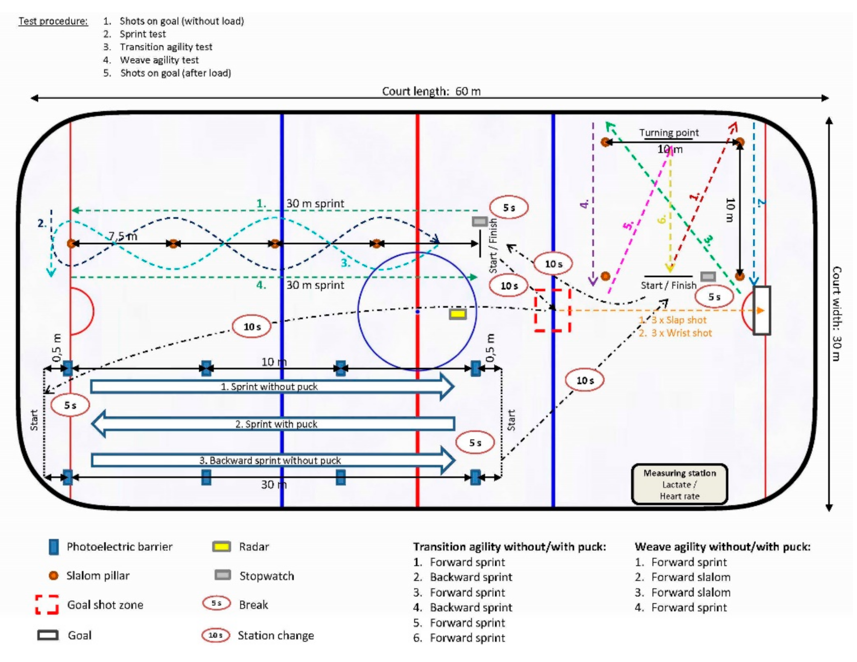 Applsci 11 03080 g002 Applsci 11 03080 g002