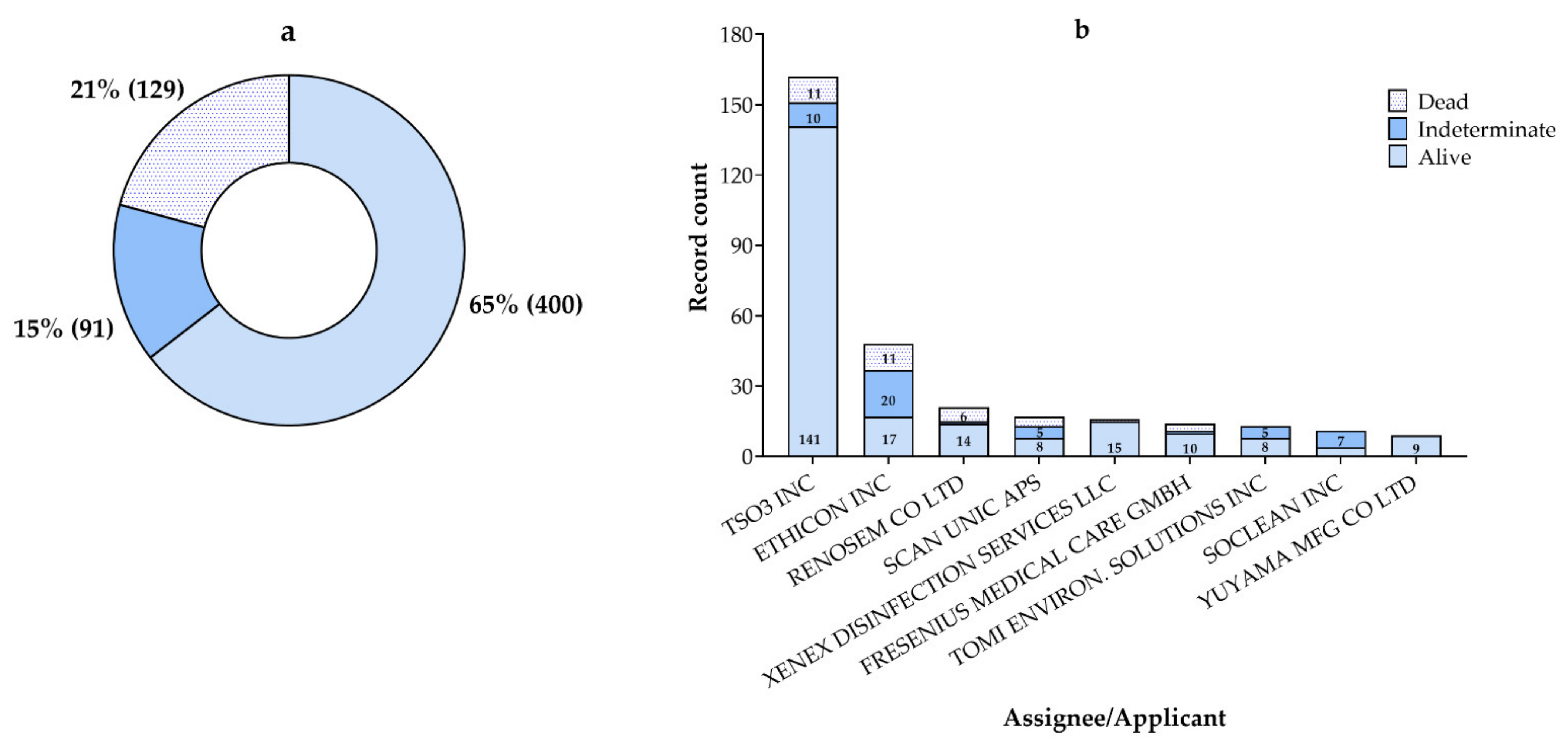 Applsci 11 03081 g002