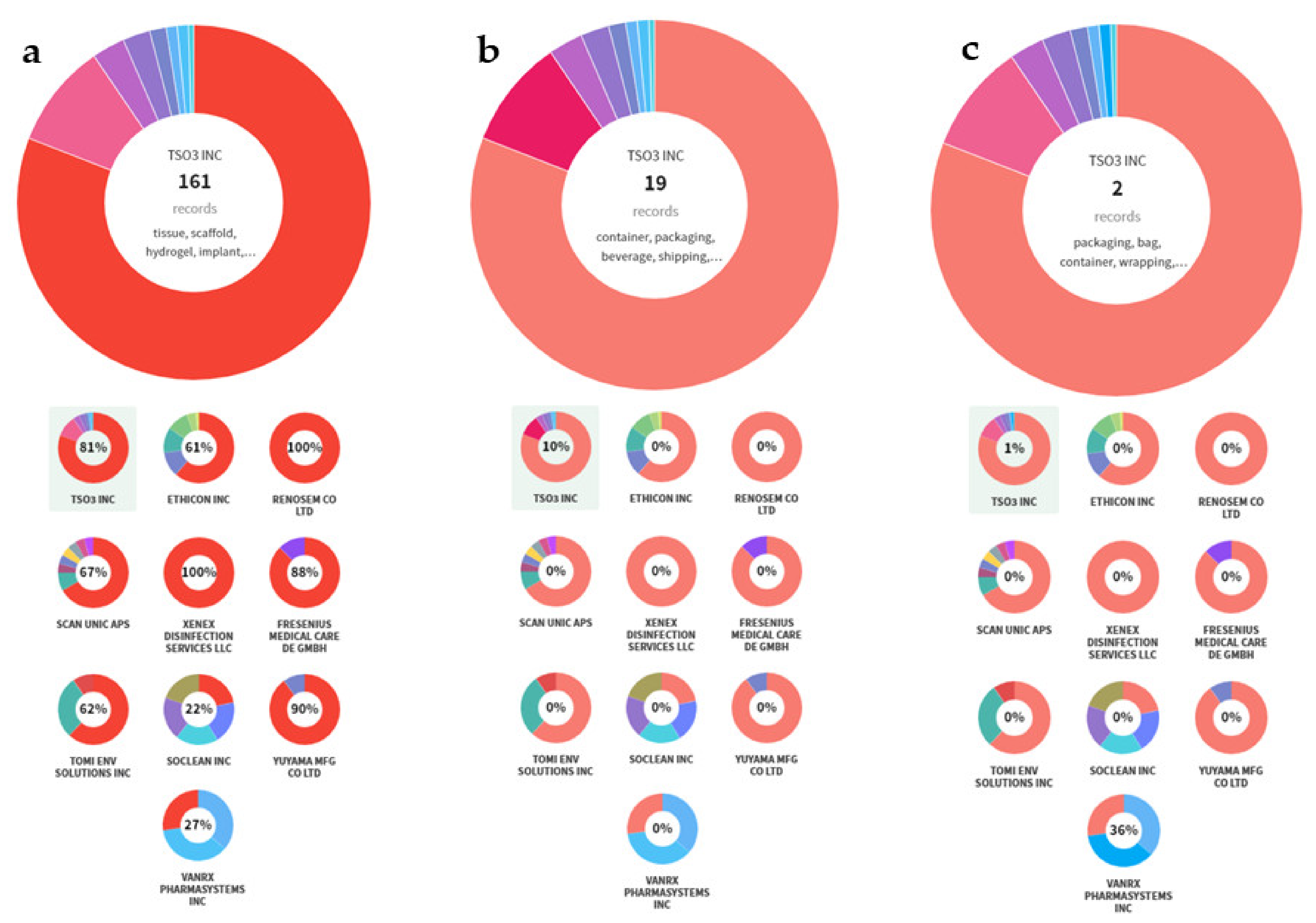 Applsci 11 03081 g005