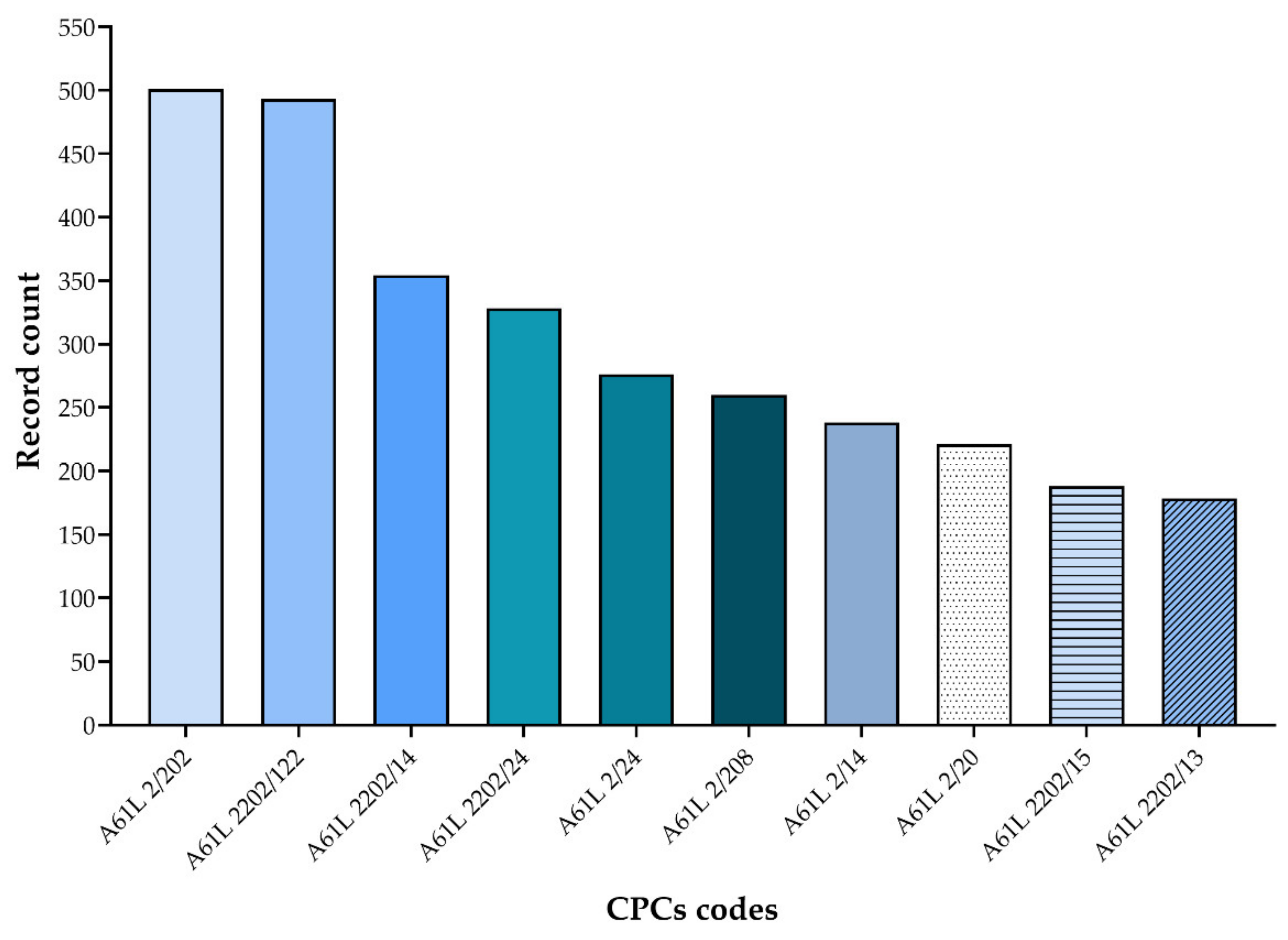 Applsci 11 03081 g006