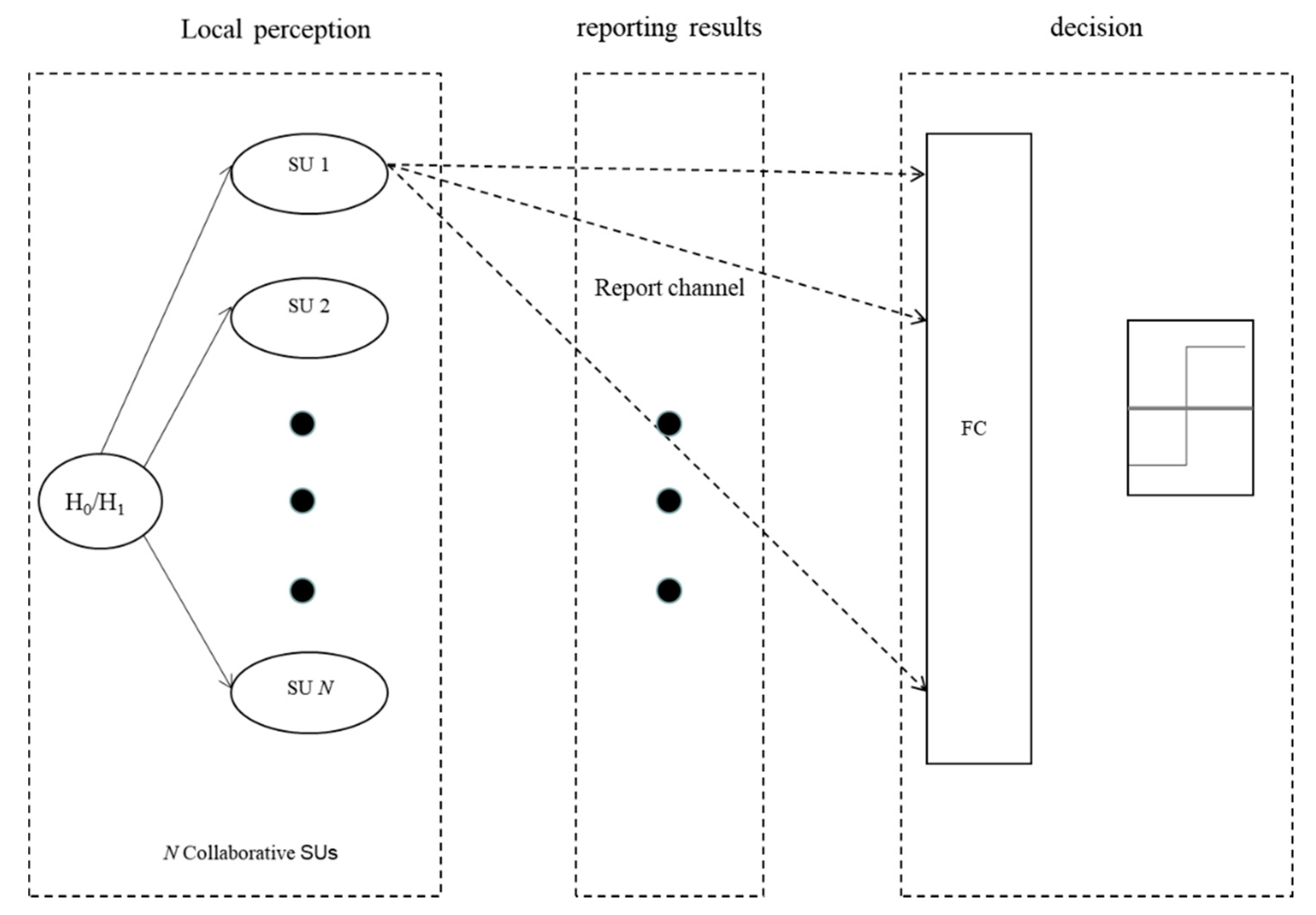 Applsci 11 03083 g001 Applsci 11 03083 g001