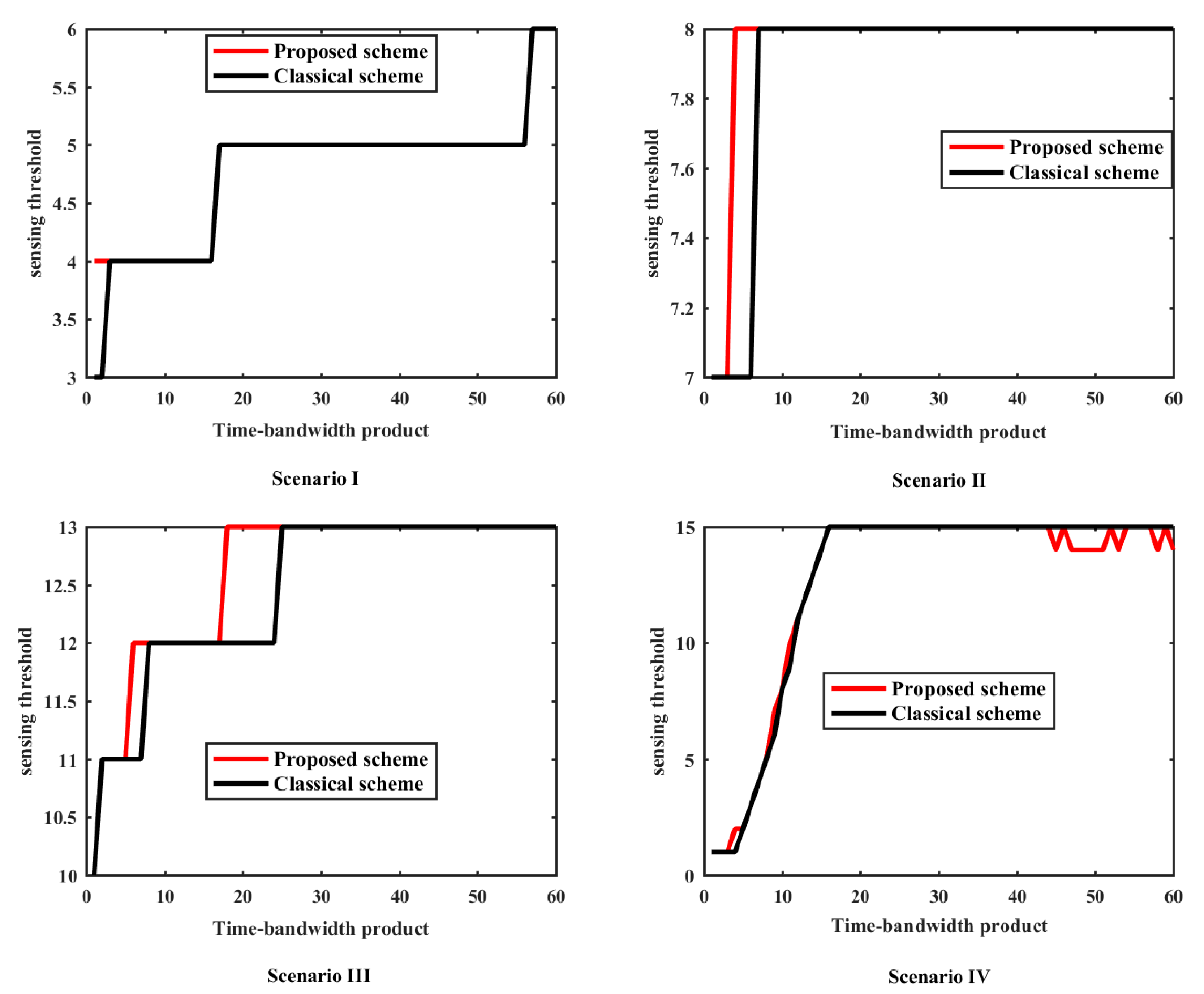Applsci 11 03083 g002 Applsci 11 03083 g002