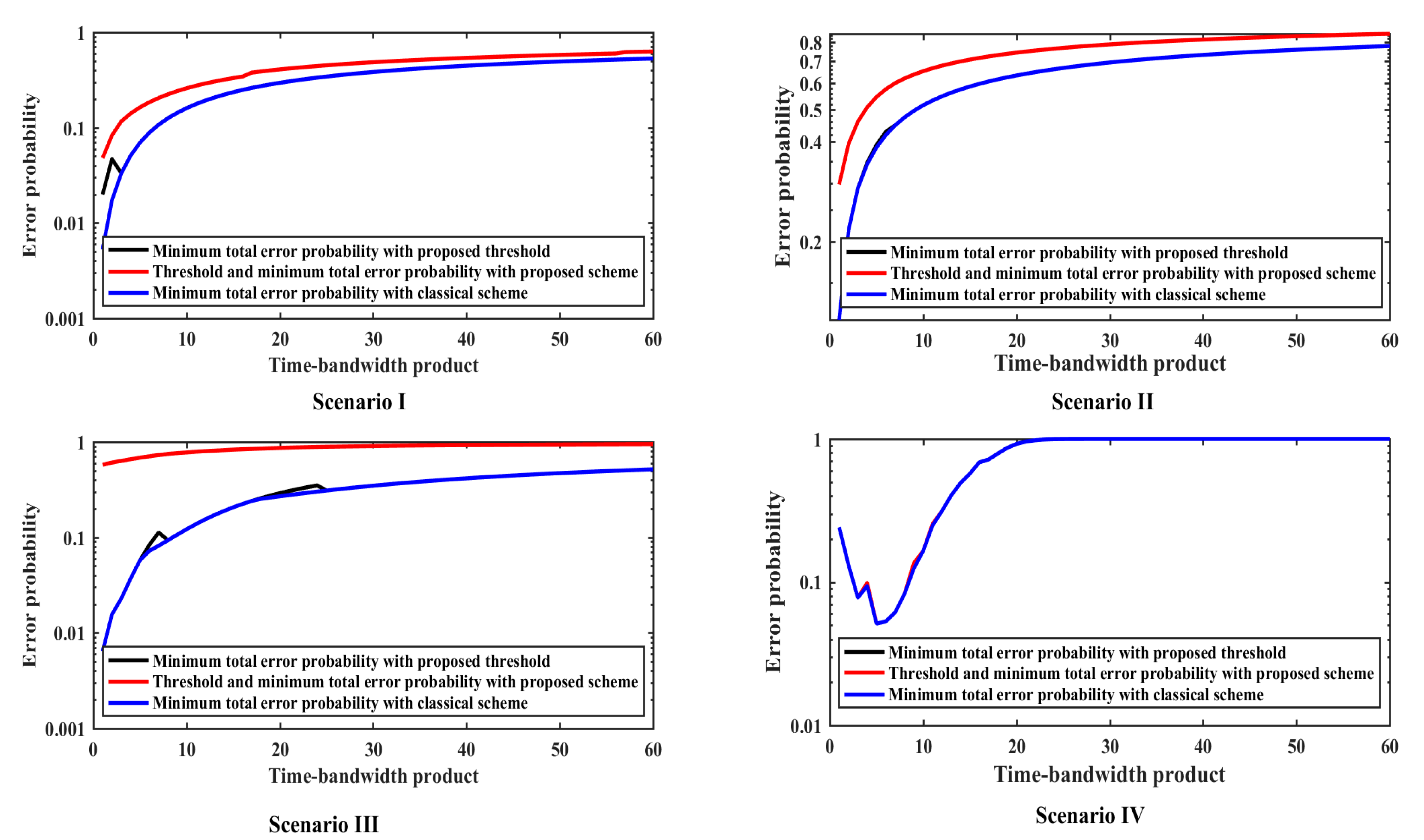 Applsci 11 03083 g003 Applsci 11 03083 g003