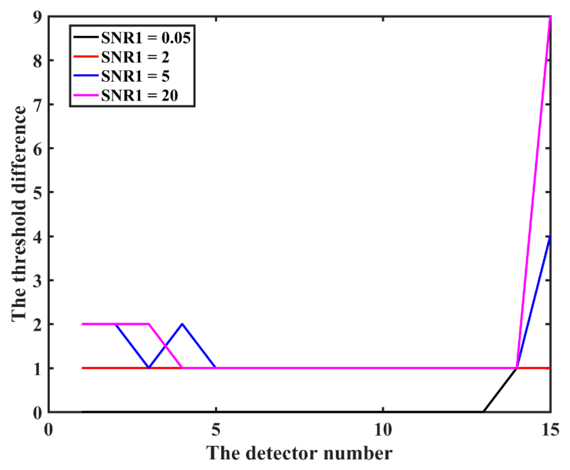 Applsci 11 03083 g004 Applsci 11 03083 g004