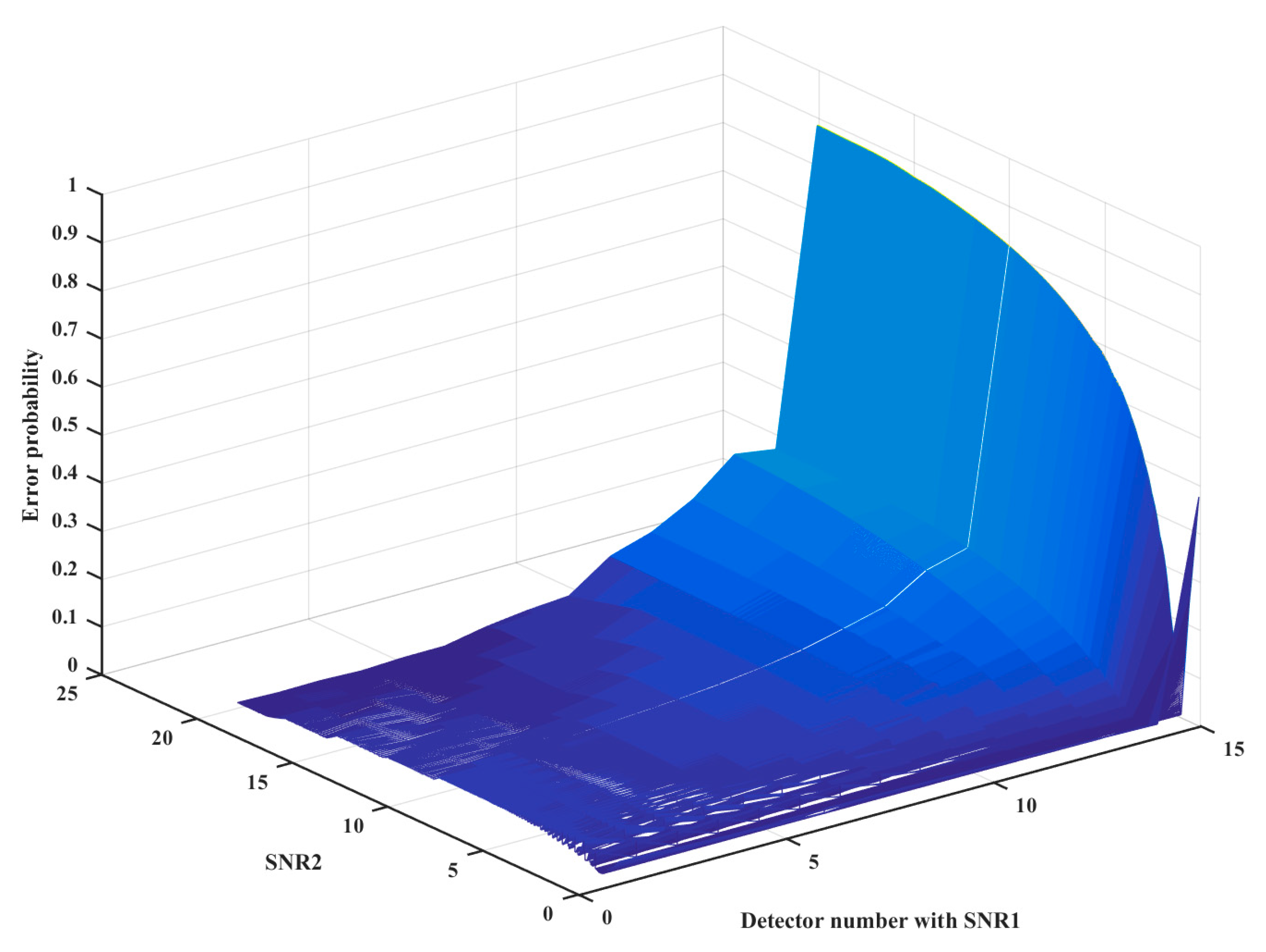 Applsci 11 03083 g005 Applsci 11 03083 g005
