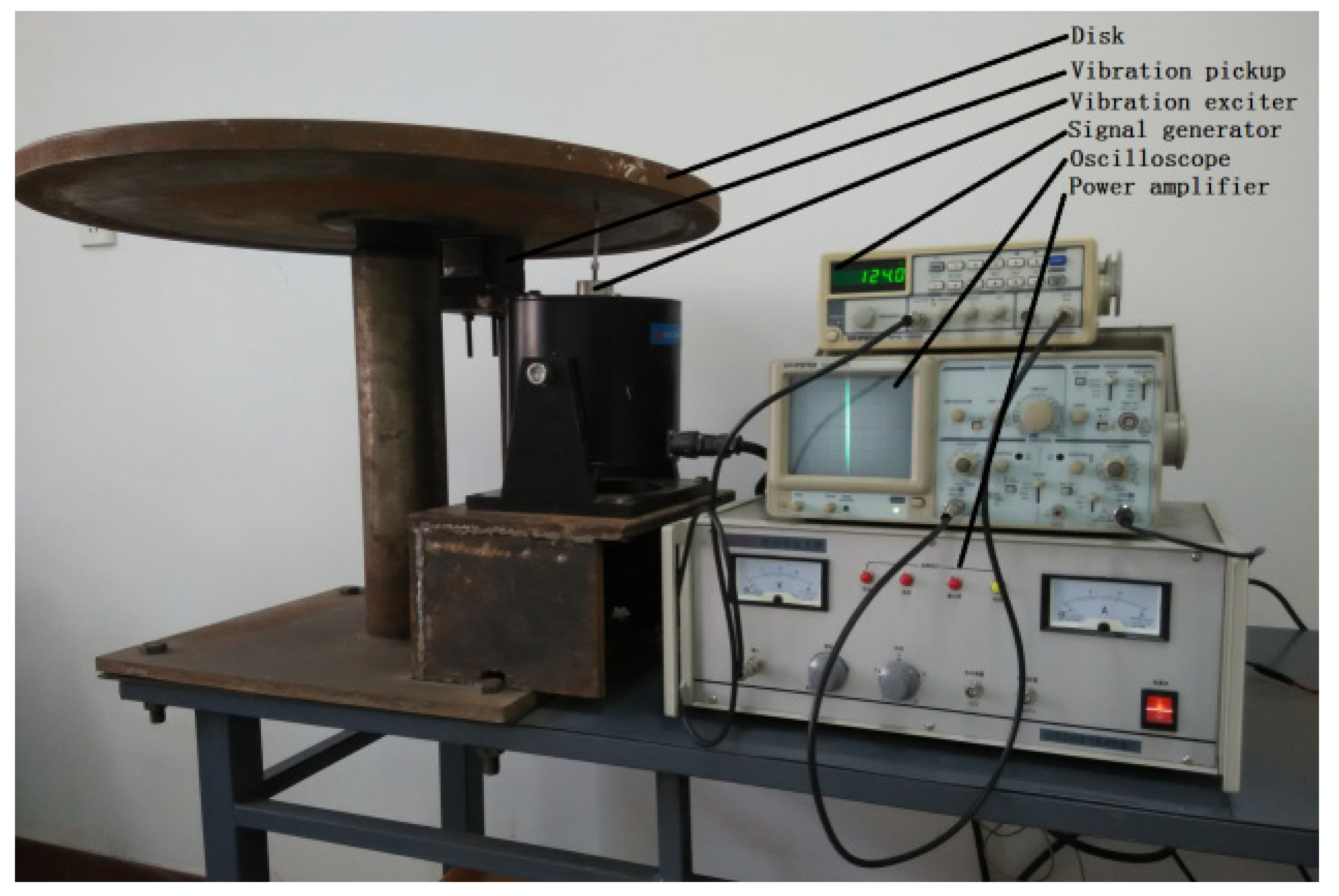 Applsci 11 03084 g001 Applsci 11 03084 g001