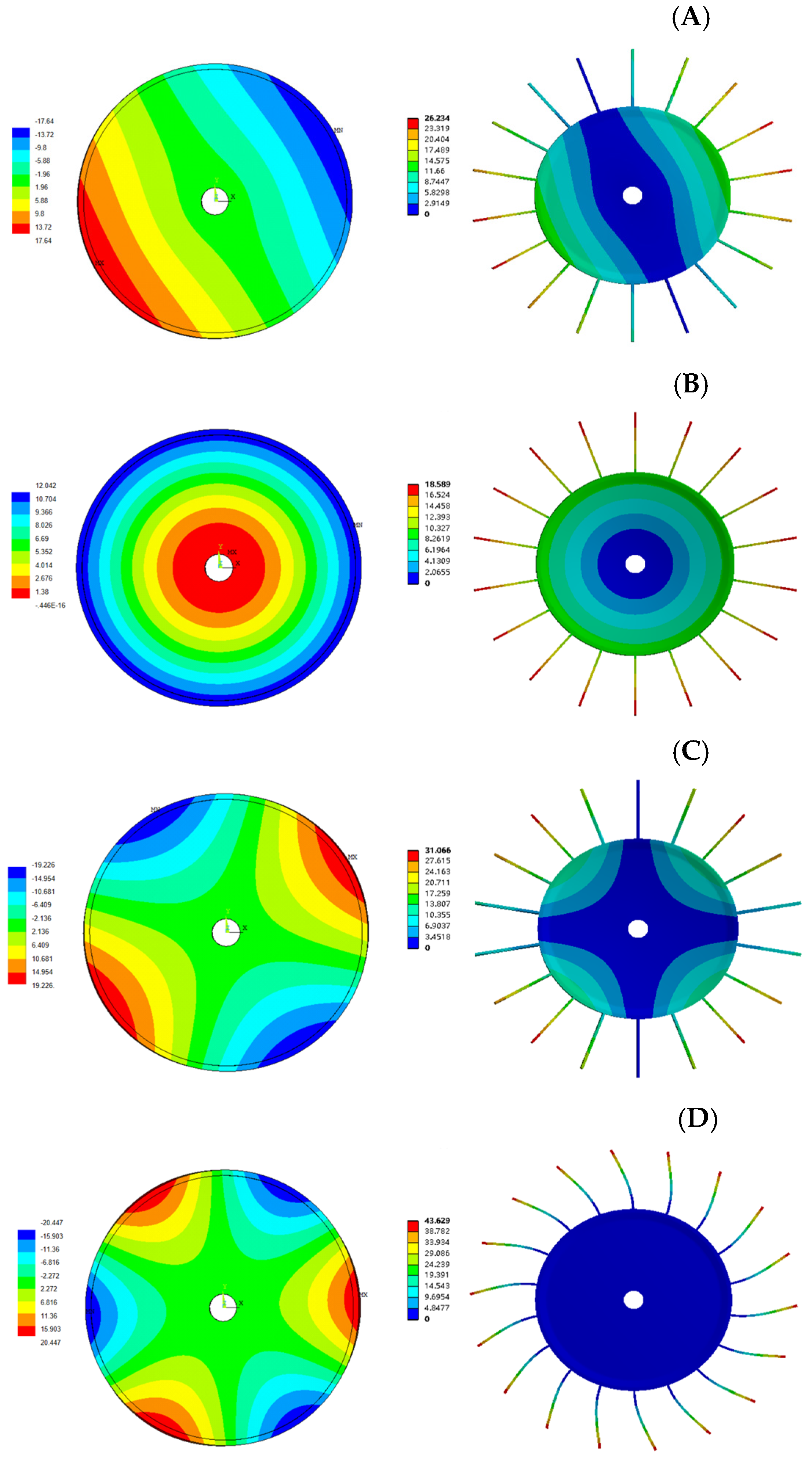 Applsci 11 03084 g010 Applsci 11 03084 g010