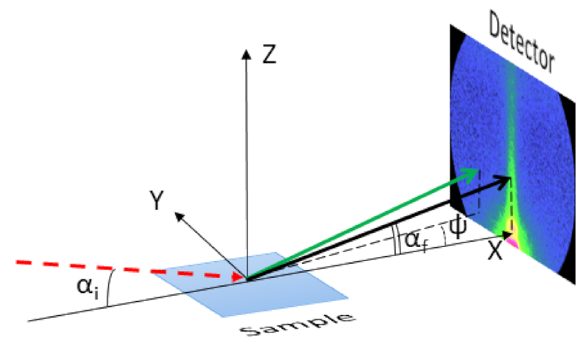 Applsci 11 03085 g001