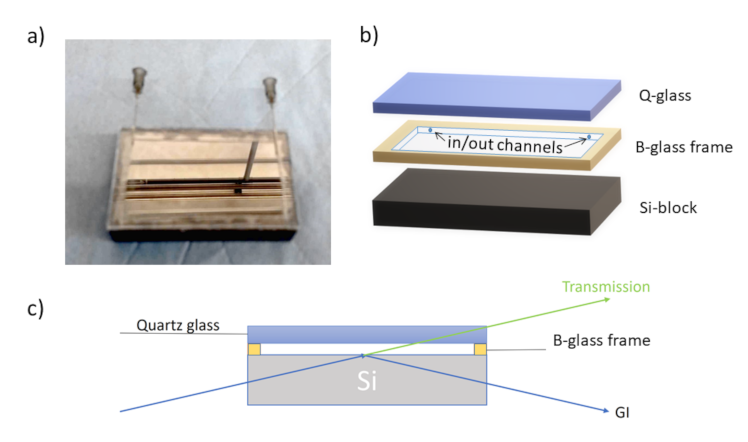 Applsci 11 03085 g004