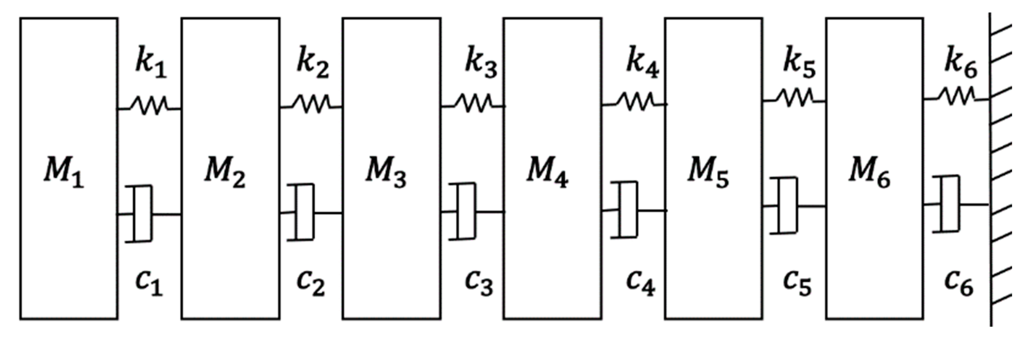 Applsci 11 03088 g001