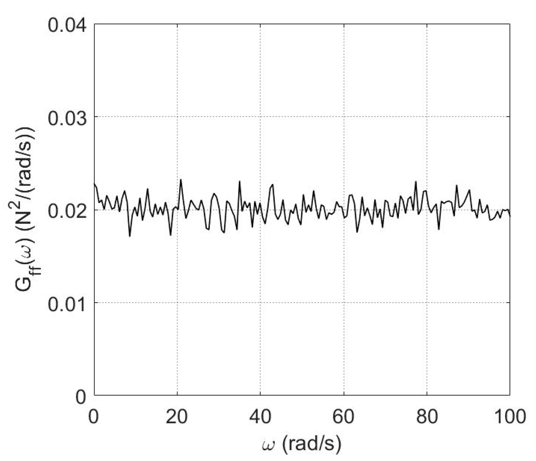 Applsci 11 03088 g002