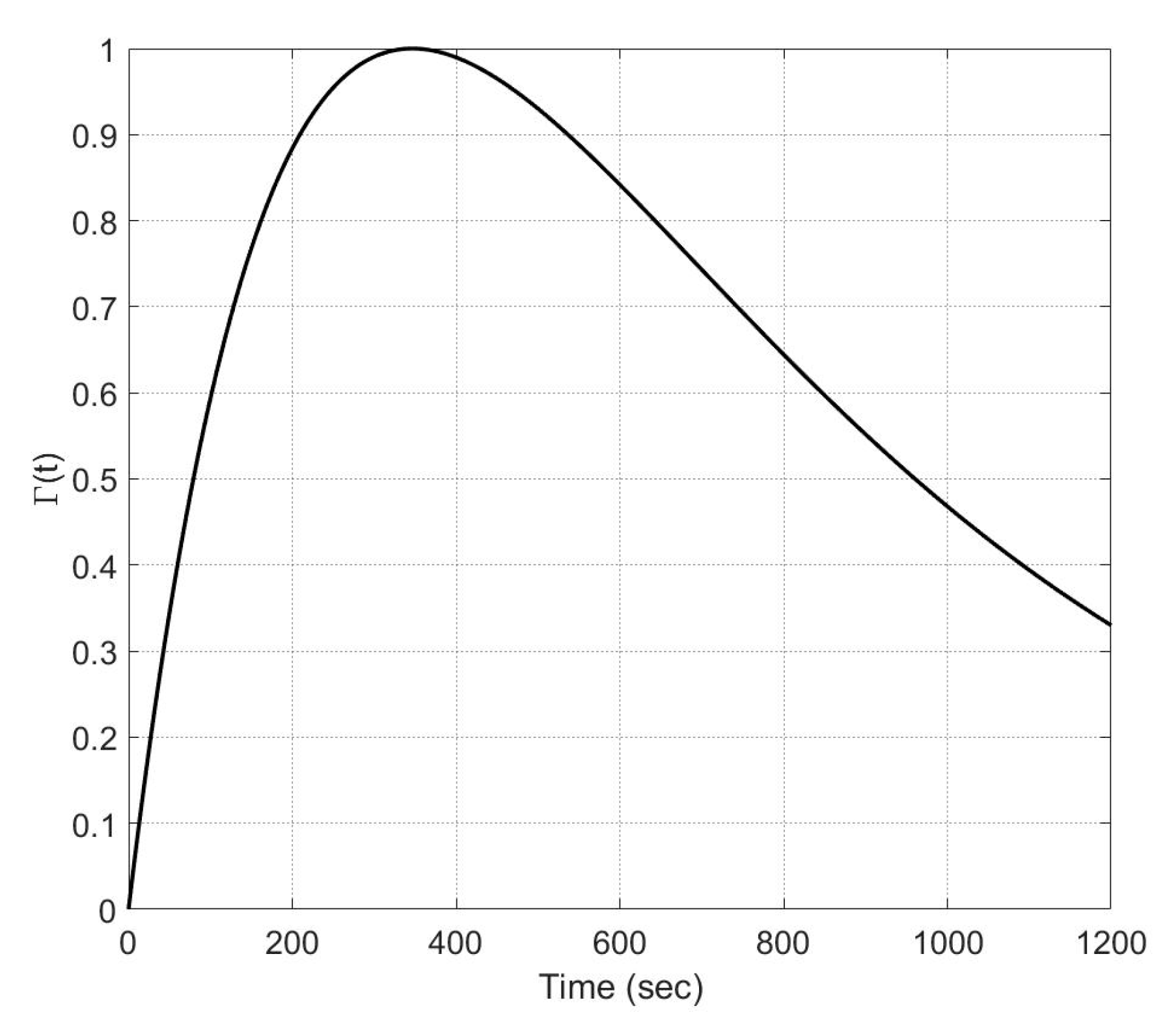 Applsci 11 03088 g003