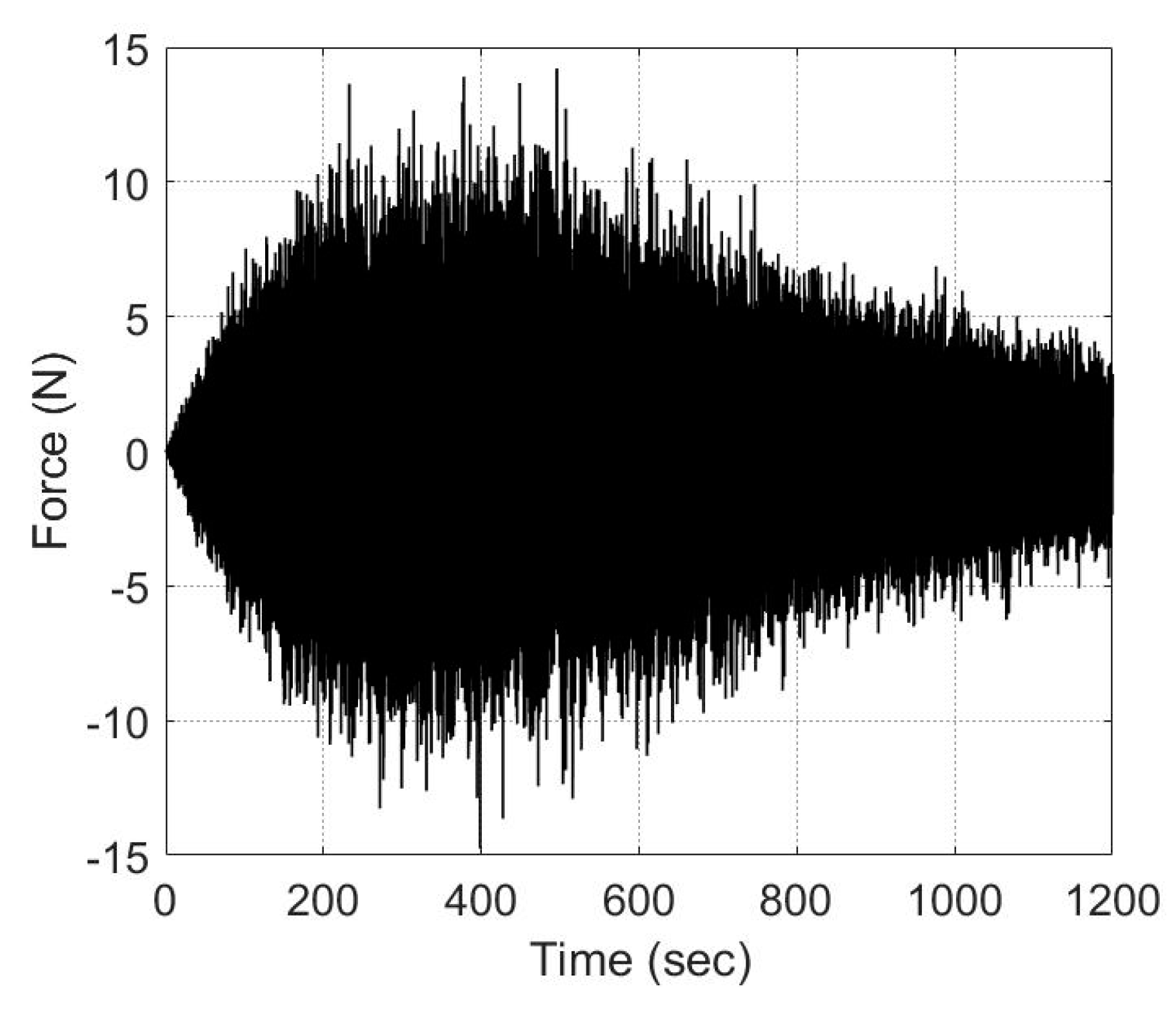 Applsci 11 03088 g004